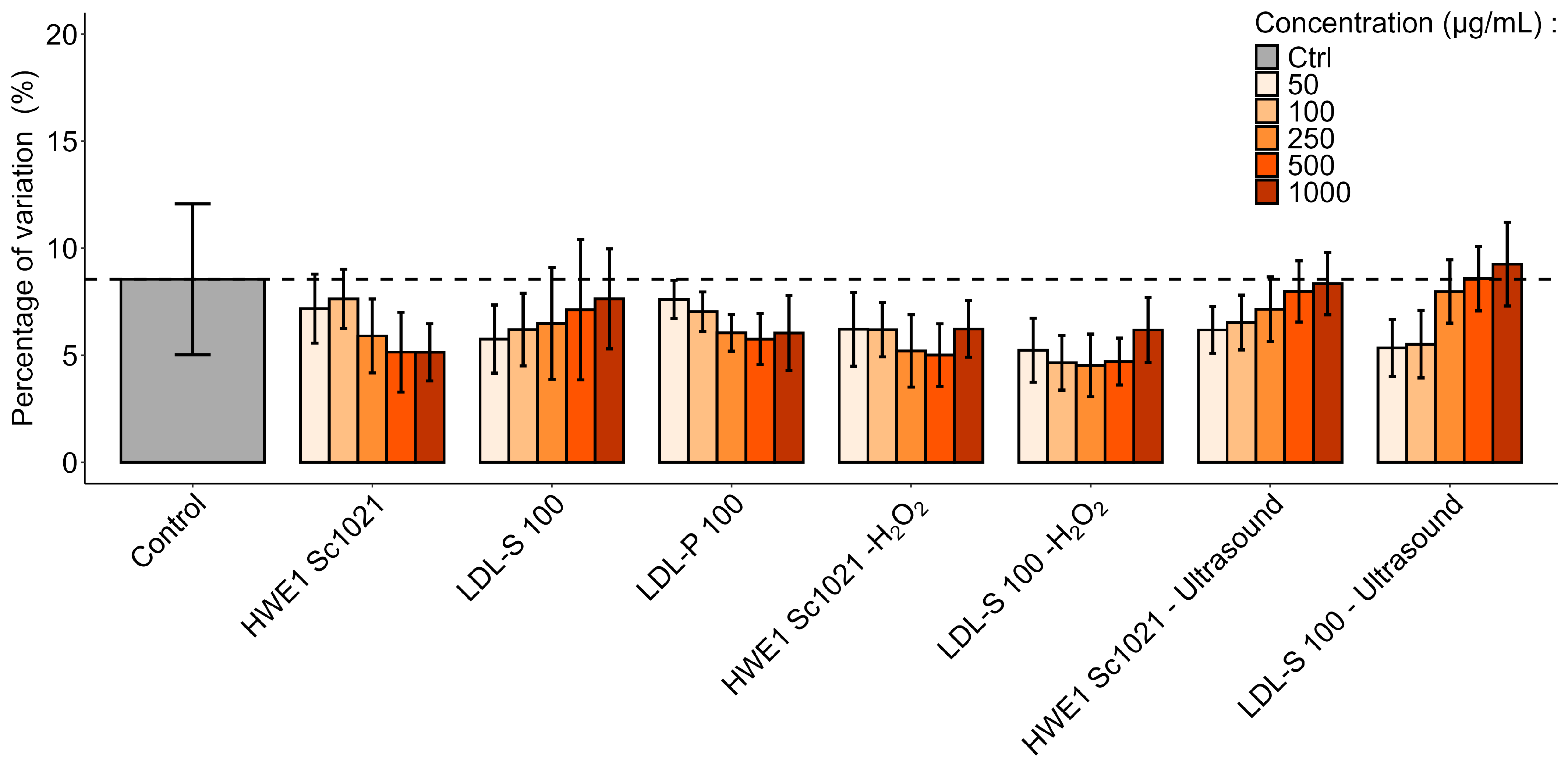 Marinedrugs 22 00367 g011