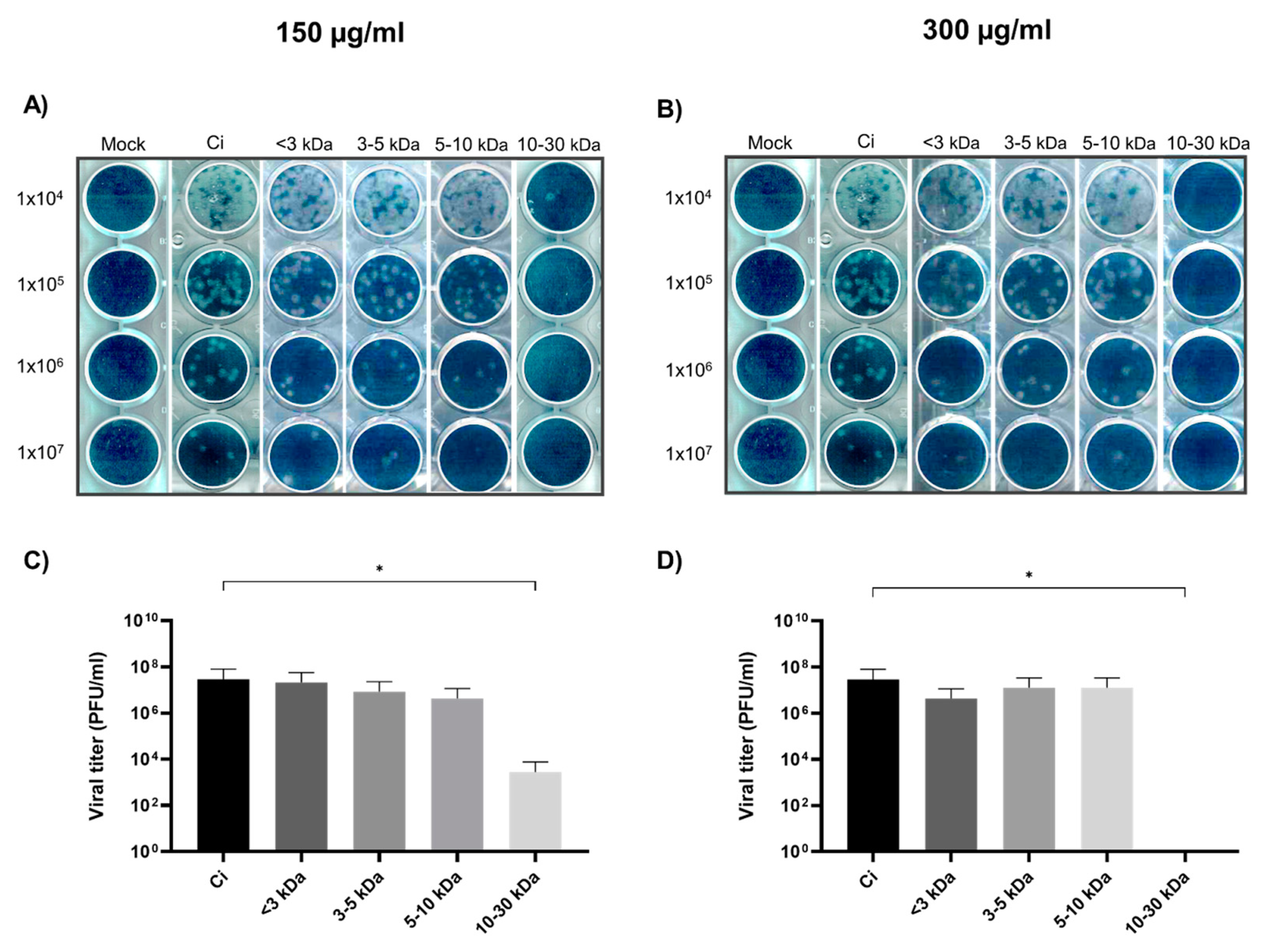 Marinedrugs 22 00369 g003