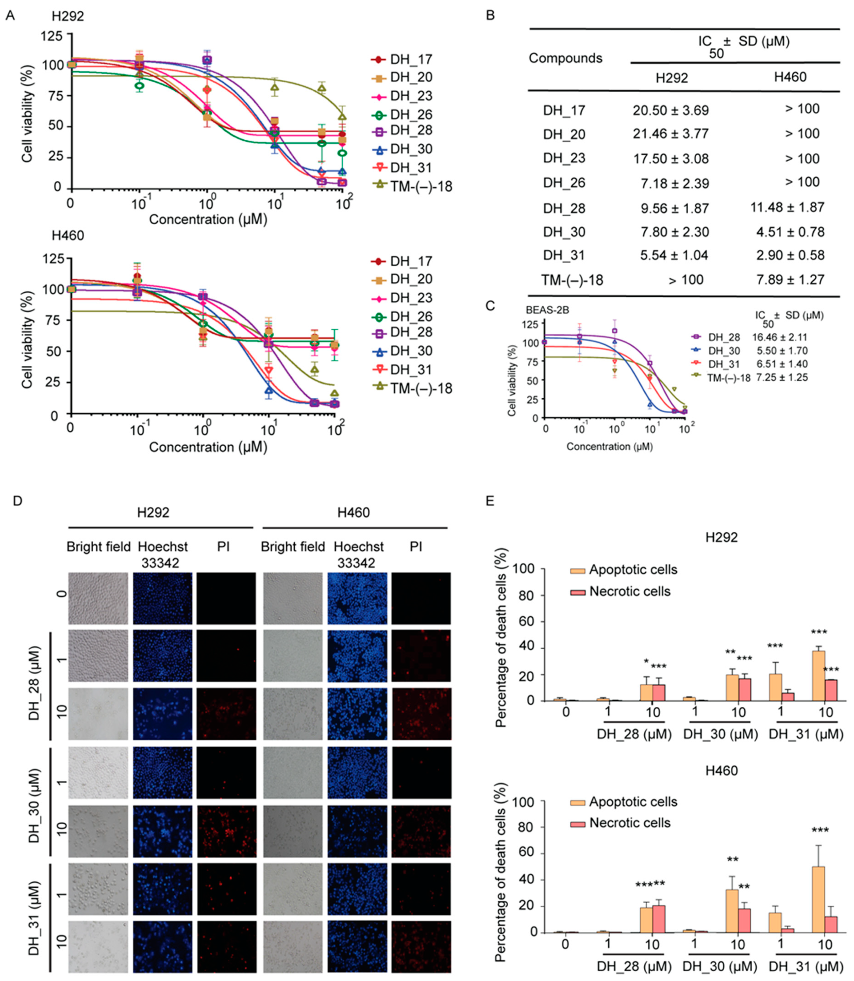 Marinedrugs 22 00370 g002