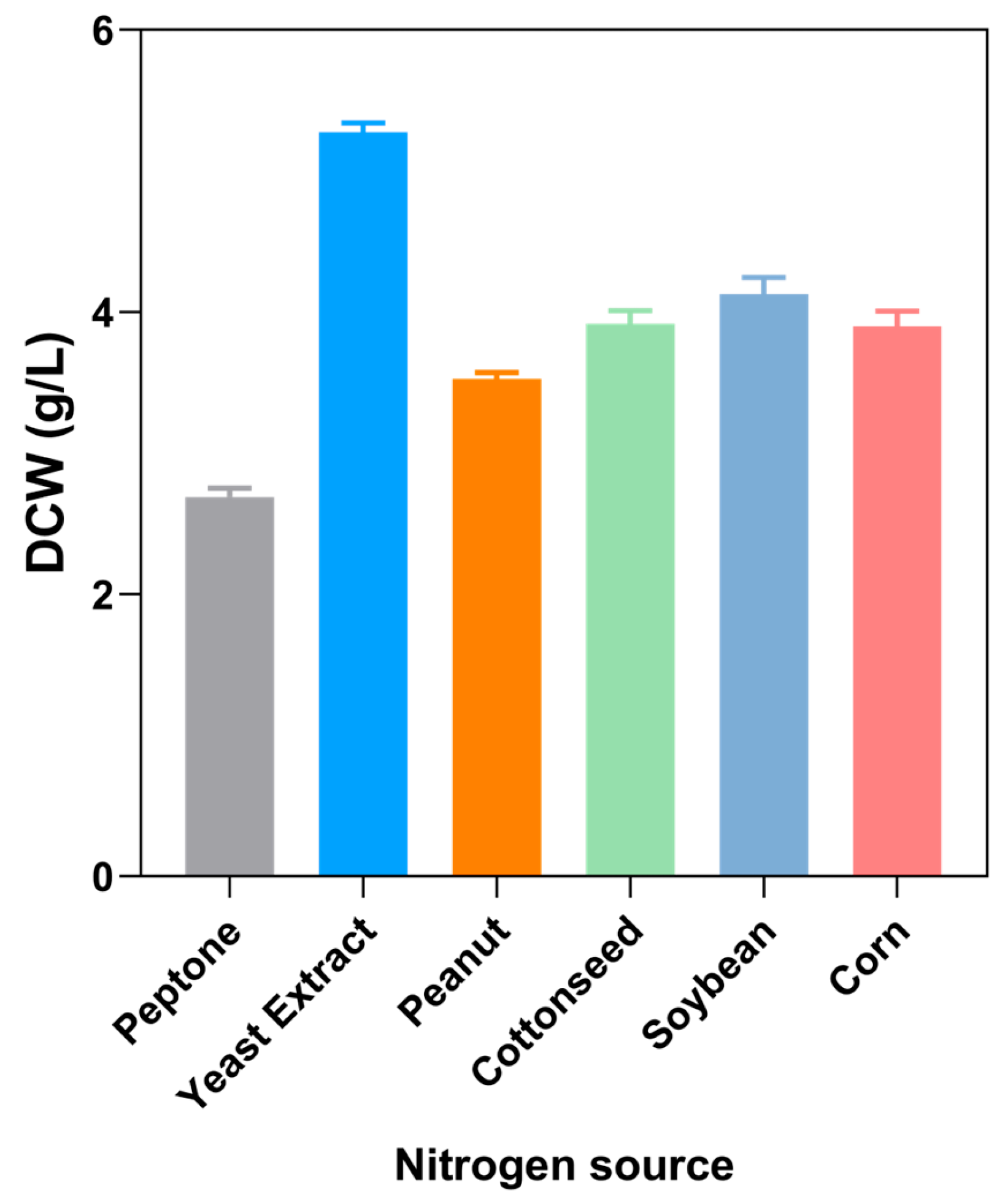 Marinedrugs 22 00371 g001