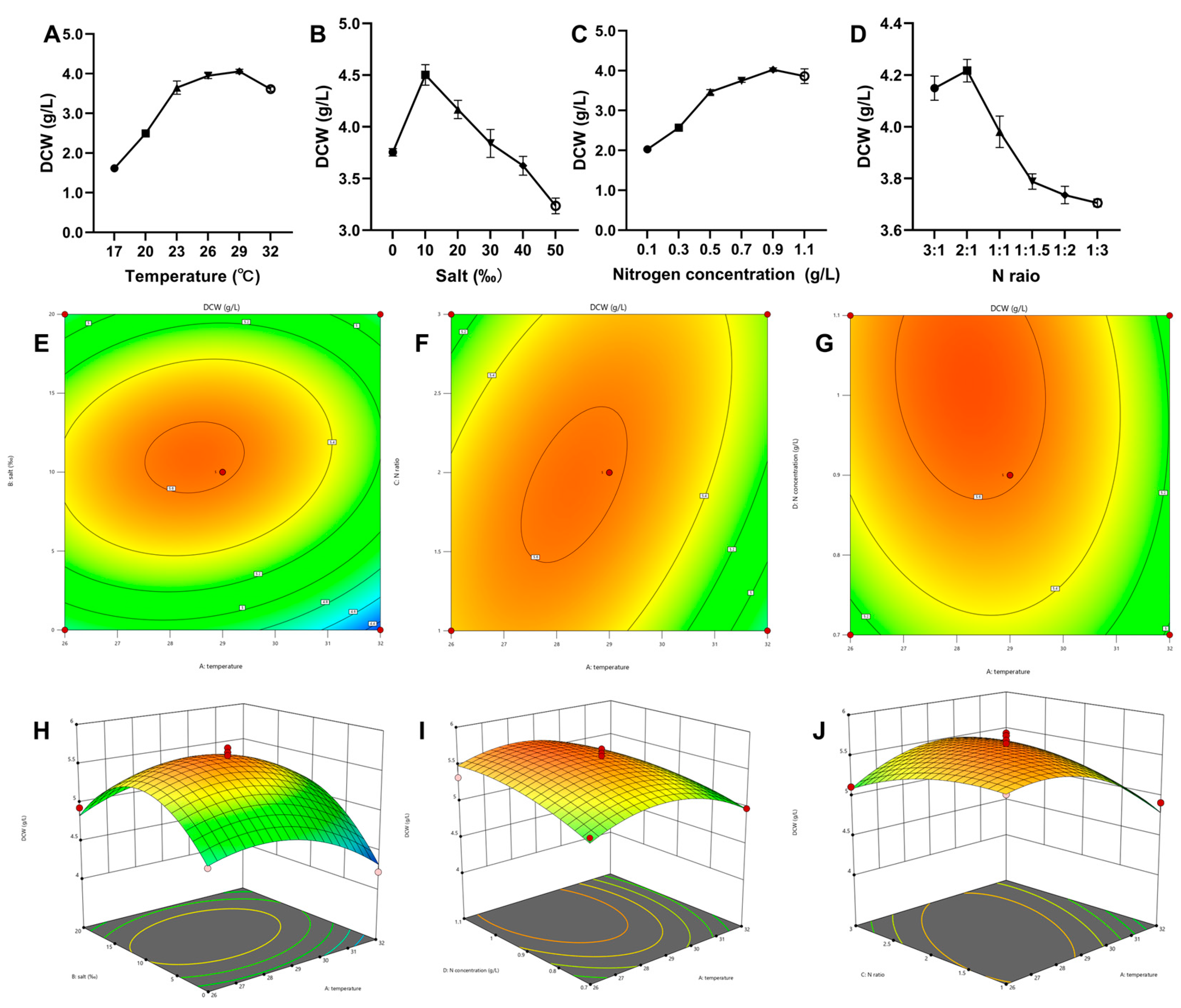 Marinedrugs 22 00371 g002