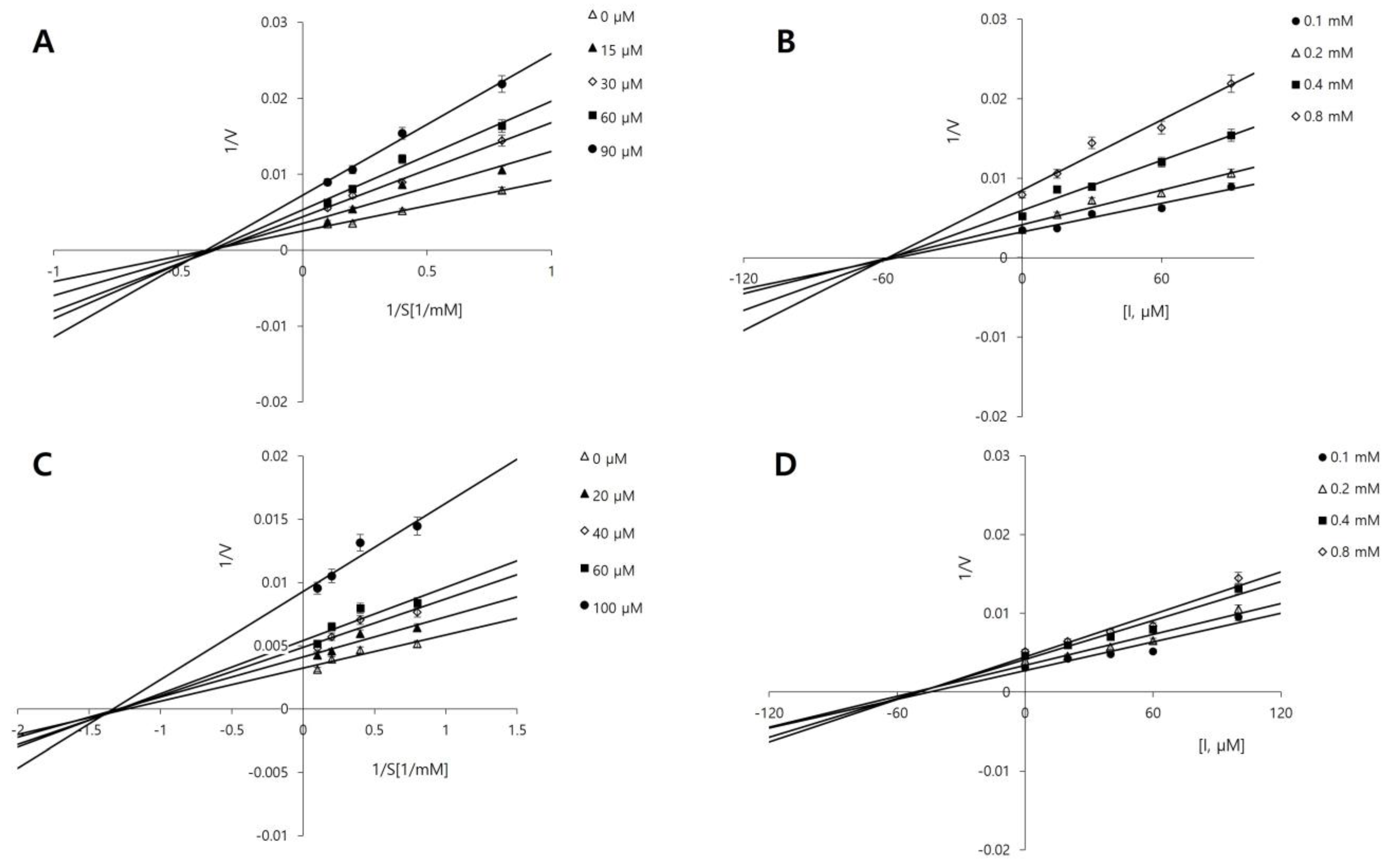 Marinedrugs 22 00373 g002
