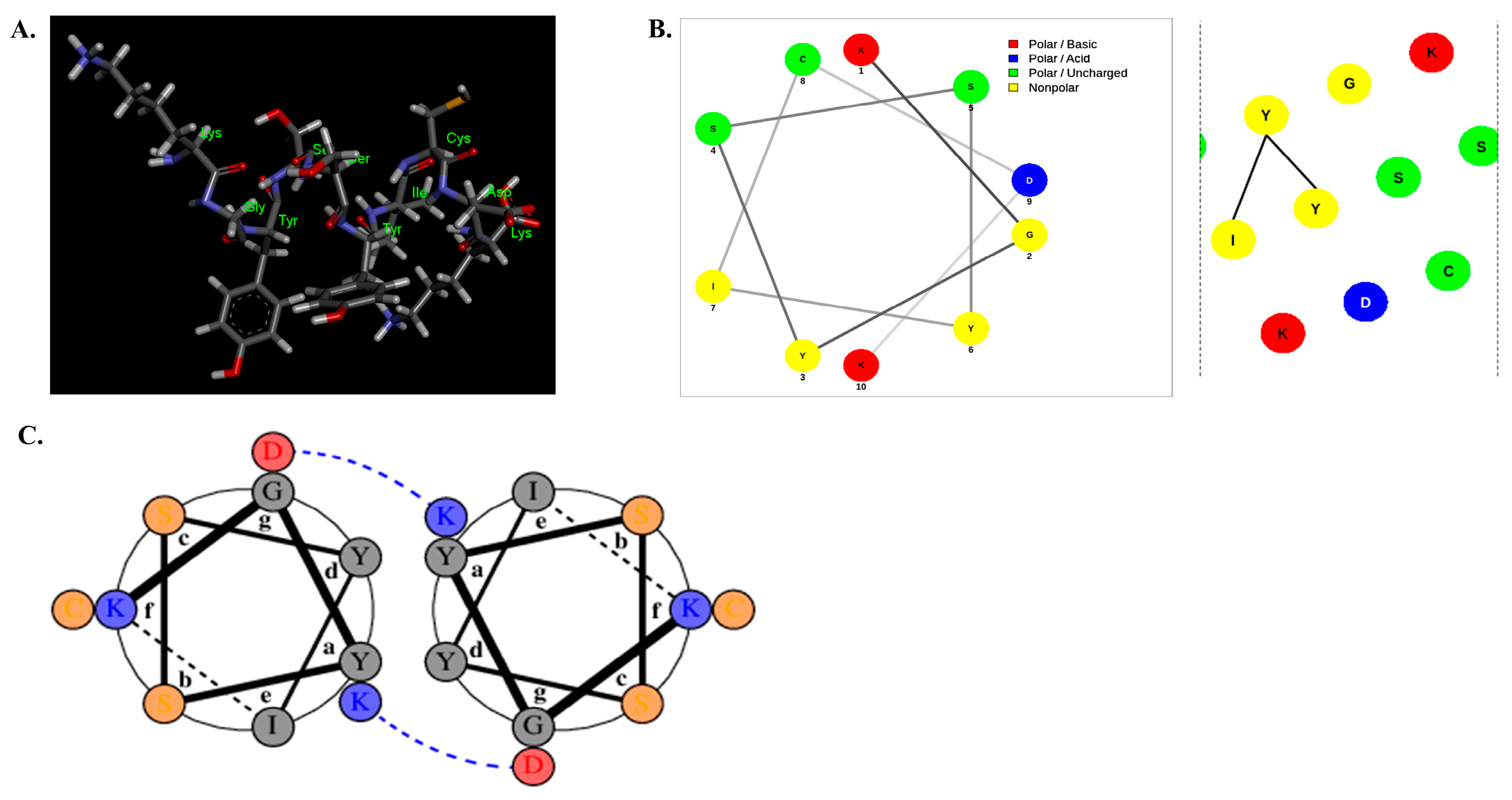 Marinedrugs 22 00374 g002