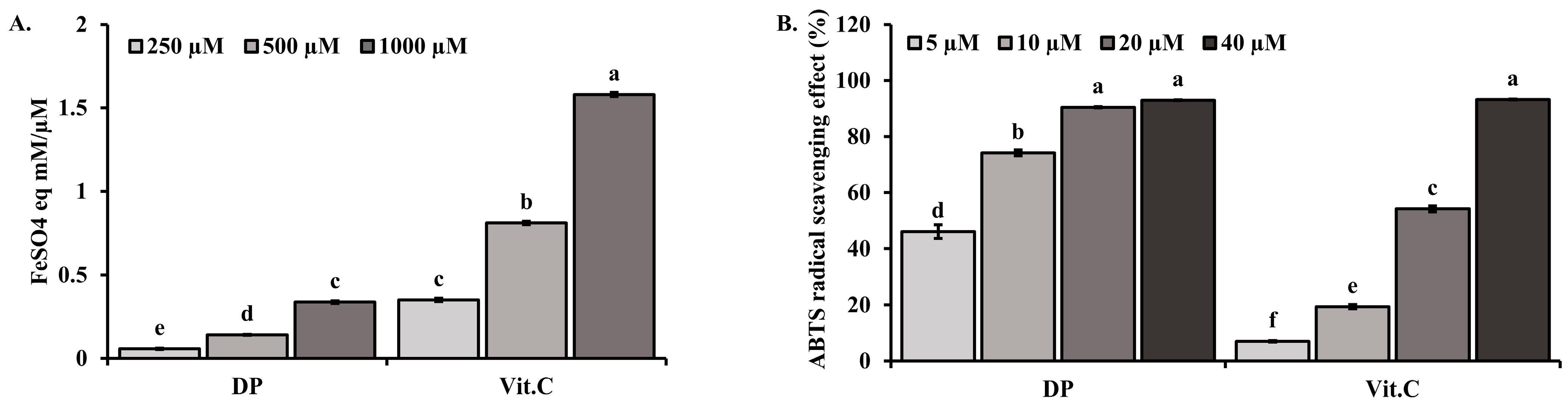 Marinedrugs 22 00374 g004