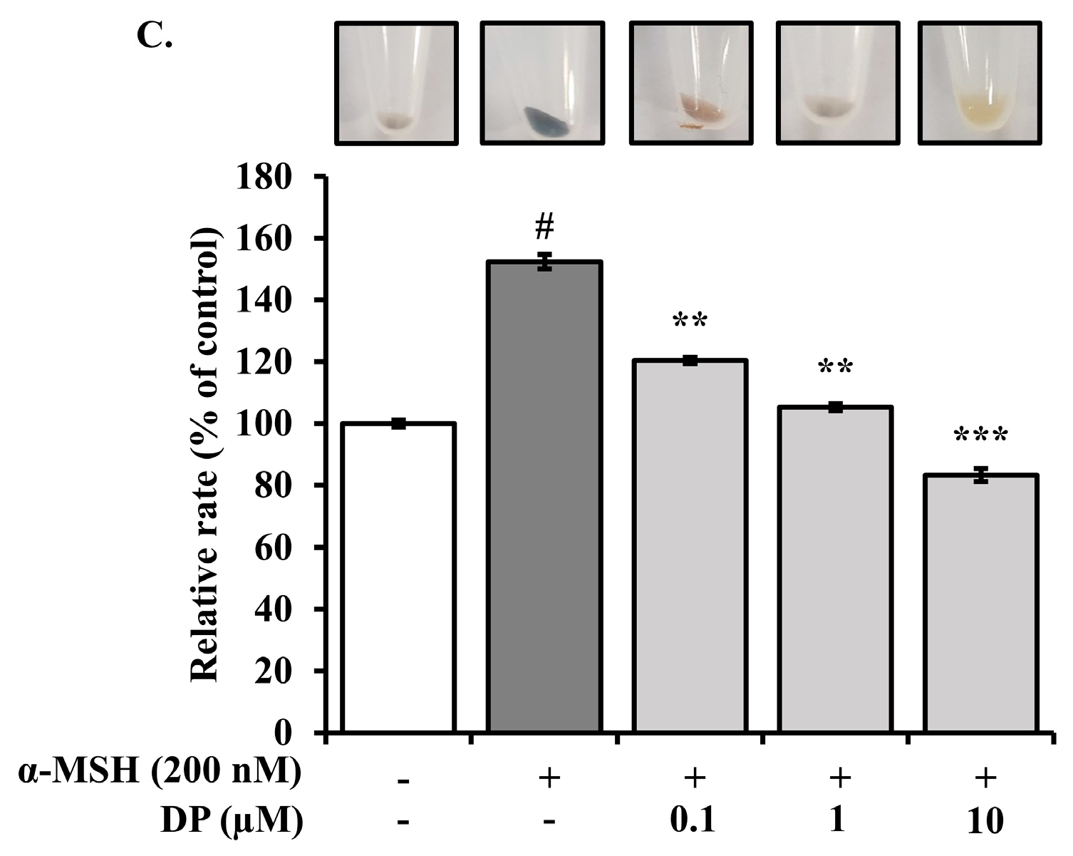 Marinedrugs 22 00374 g007b