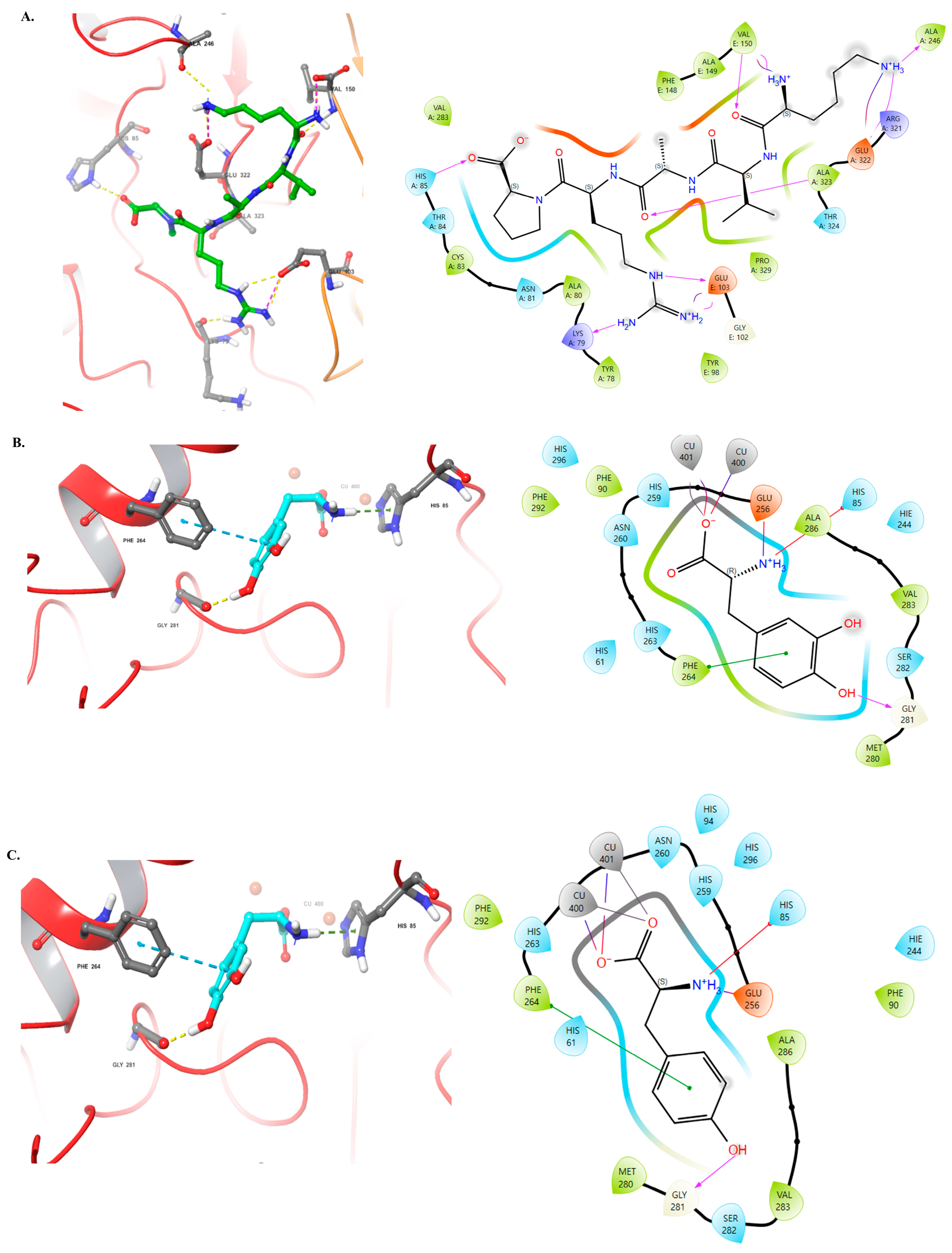 Marinedrugs 22 00374 g009a
