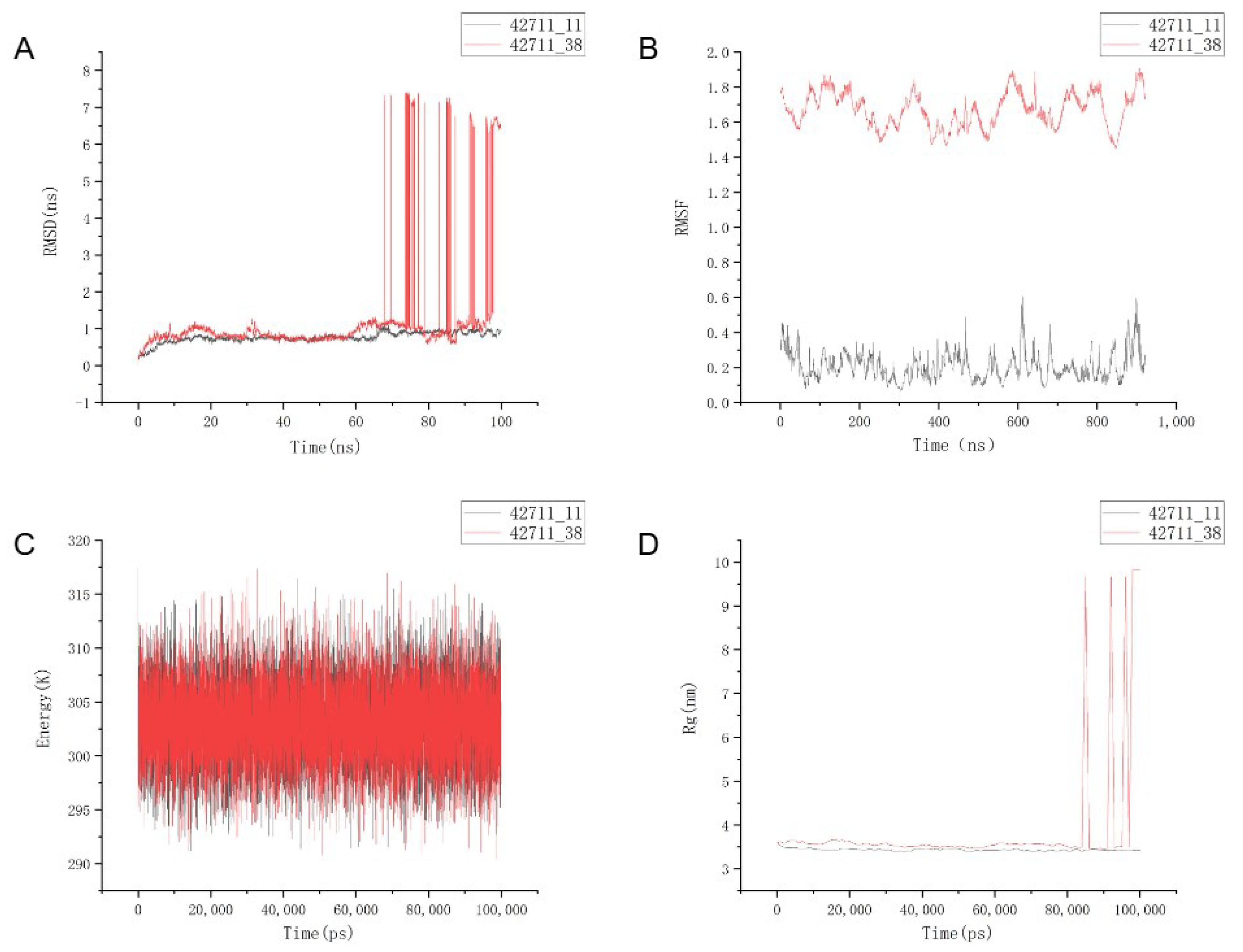 Marinedrugs 22 00375 g006