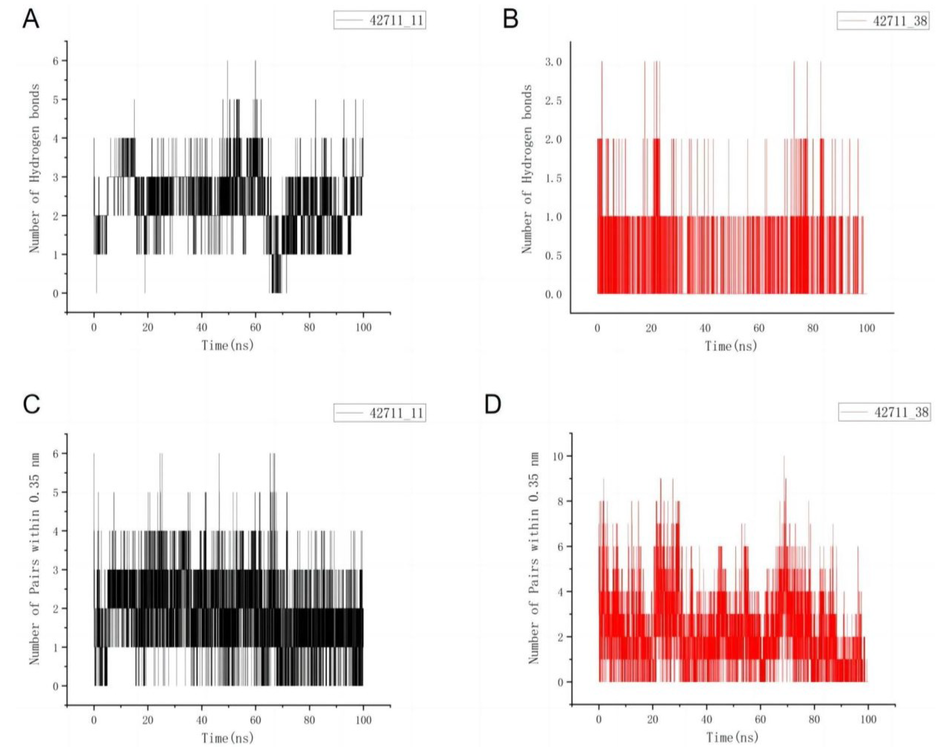 Marinedrugs 22 00375 g007