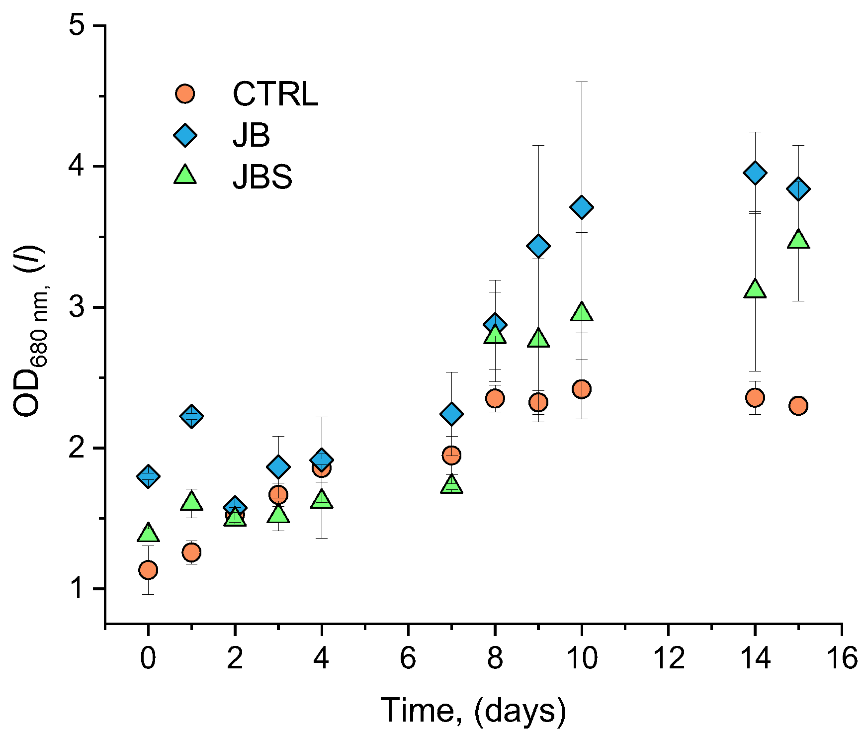 Marinedrugs 22 00381 g001