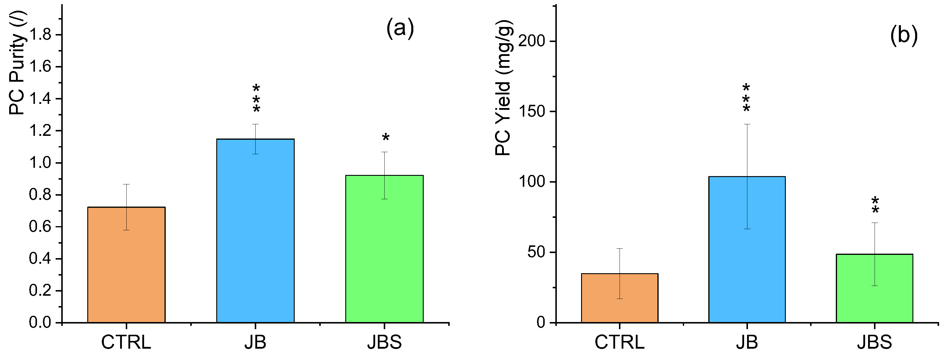 Marinedrugs 22 00381 g005