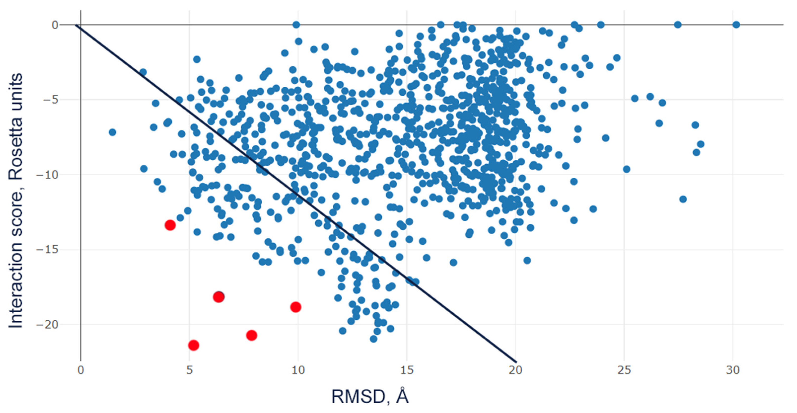 Marinedrugs 22 00382 g0a4 Marinedrugs 22 00382 g0a4