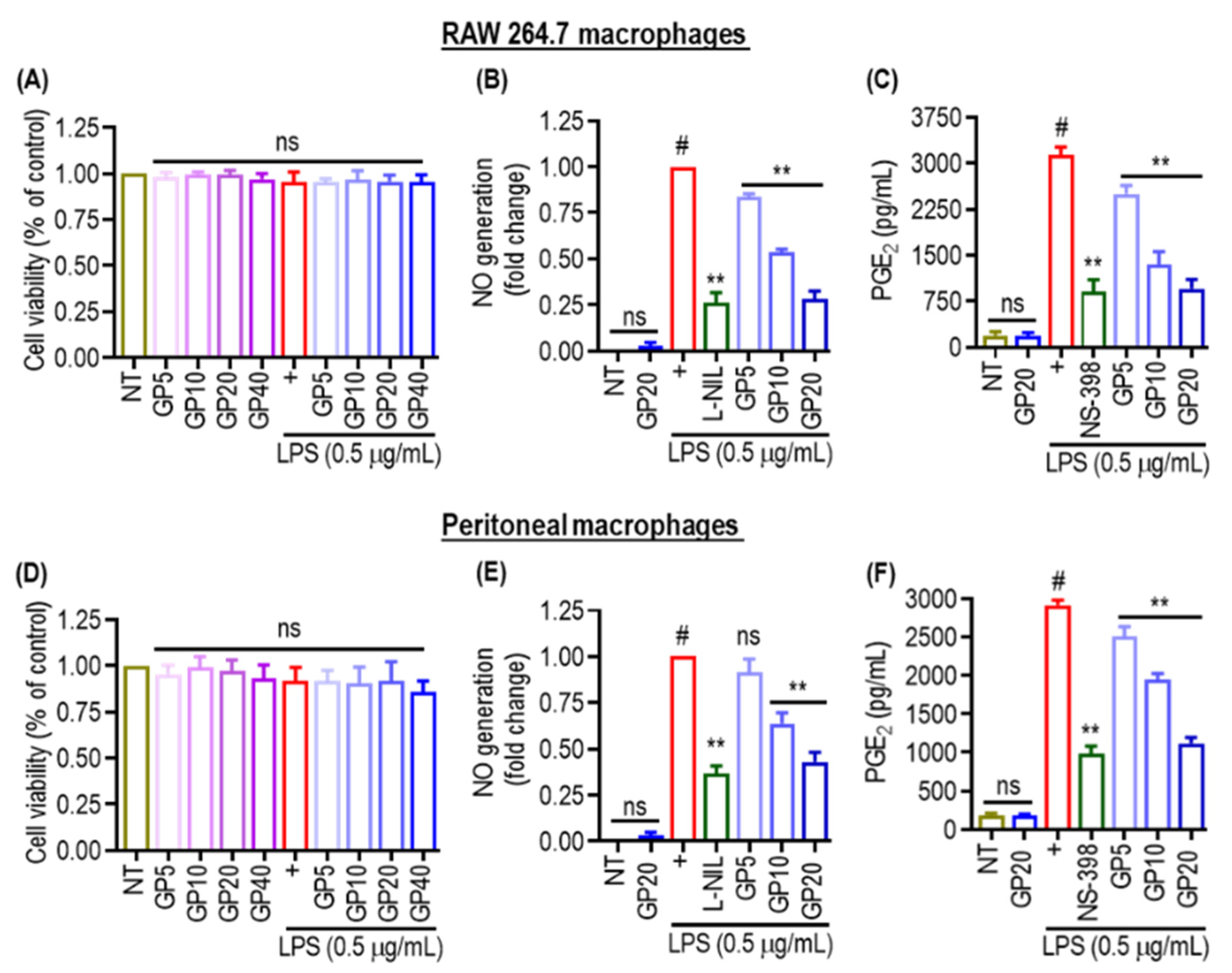 Marinedrugs 22 00383 g001