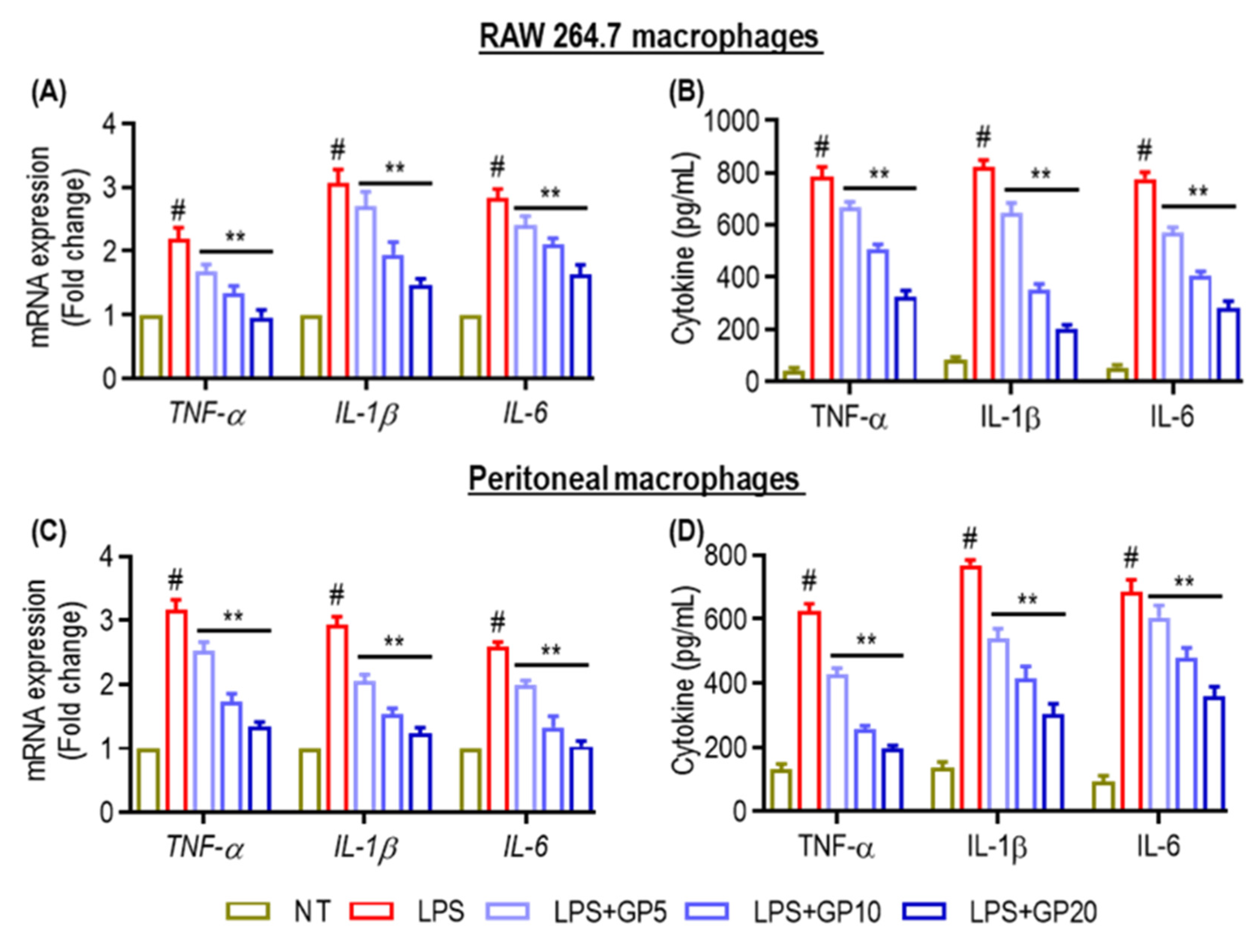 Marinedrugs 22 00383 g003