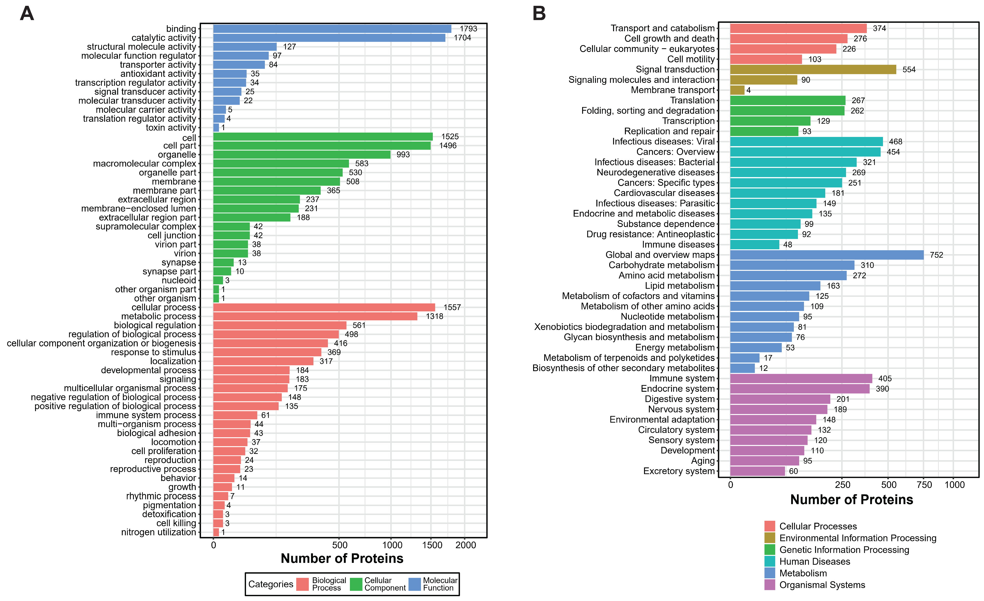 Marinedrugs 22 00385 g001