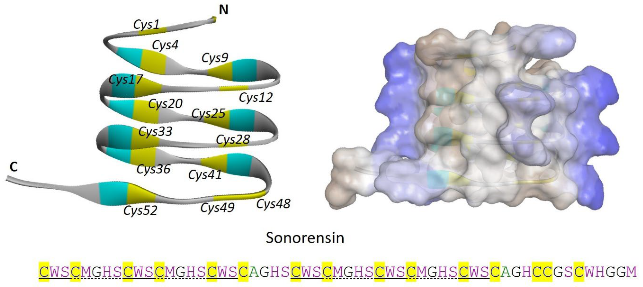 Marinedrugs 22 00388 g002
