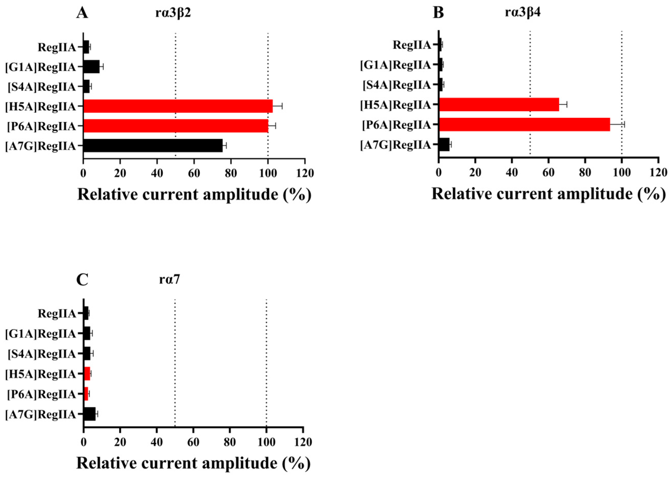 Marinedrugs 22 00390 g002