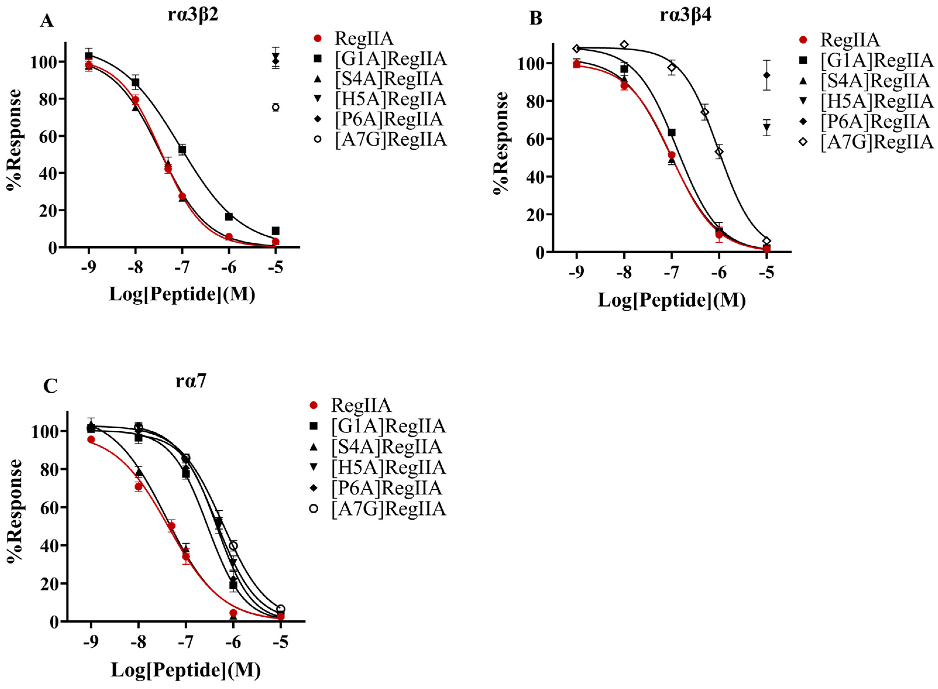 Marinedrugs 22 00390 g004