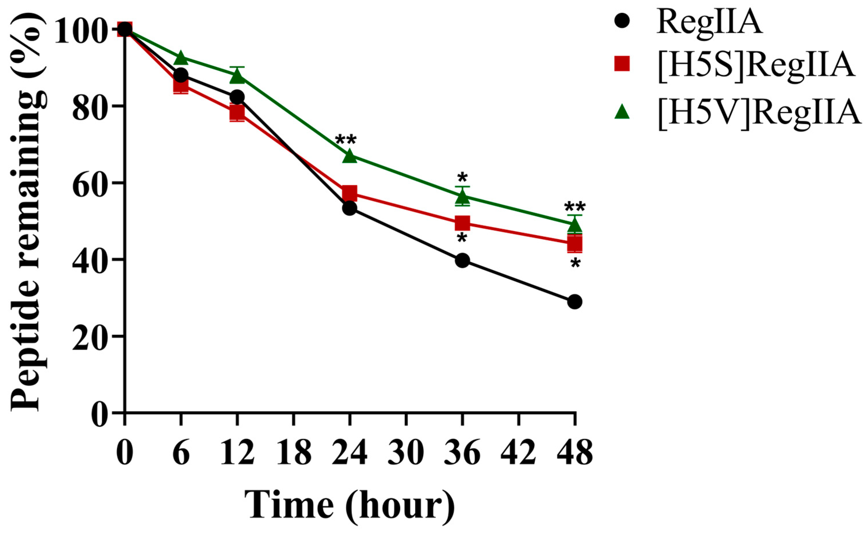 Marinedrugs 22 00390 g008