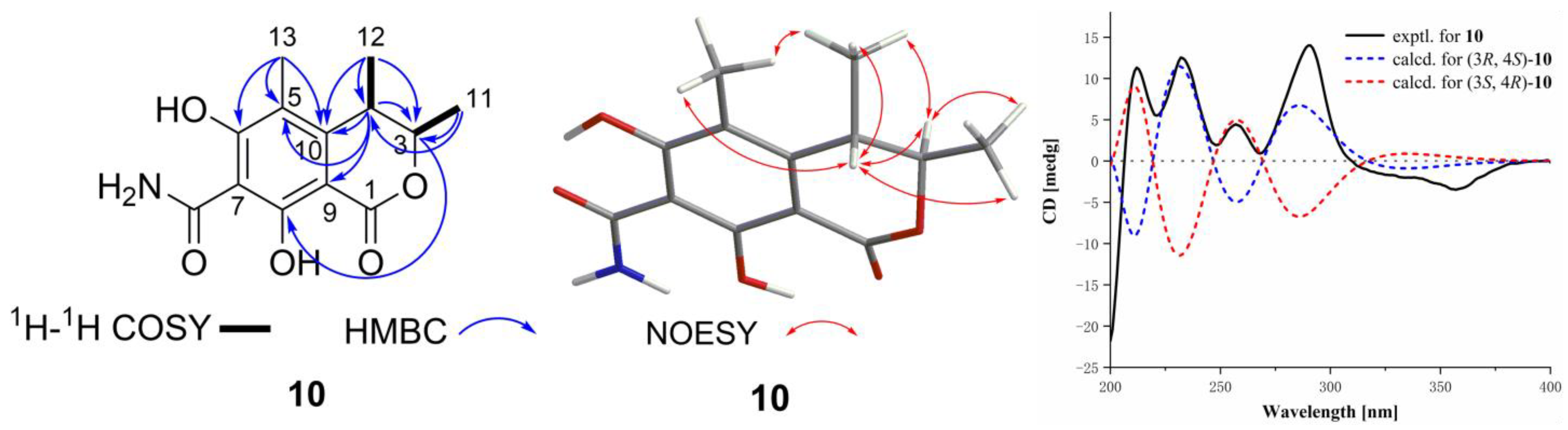 Marinedrugs 22 00393 g005