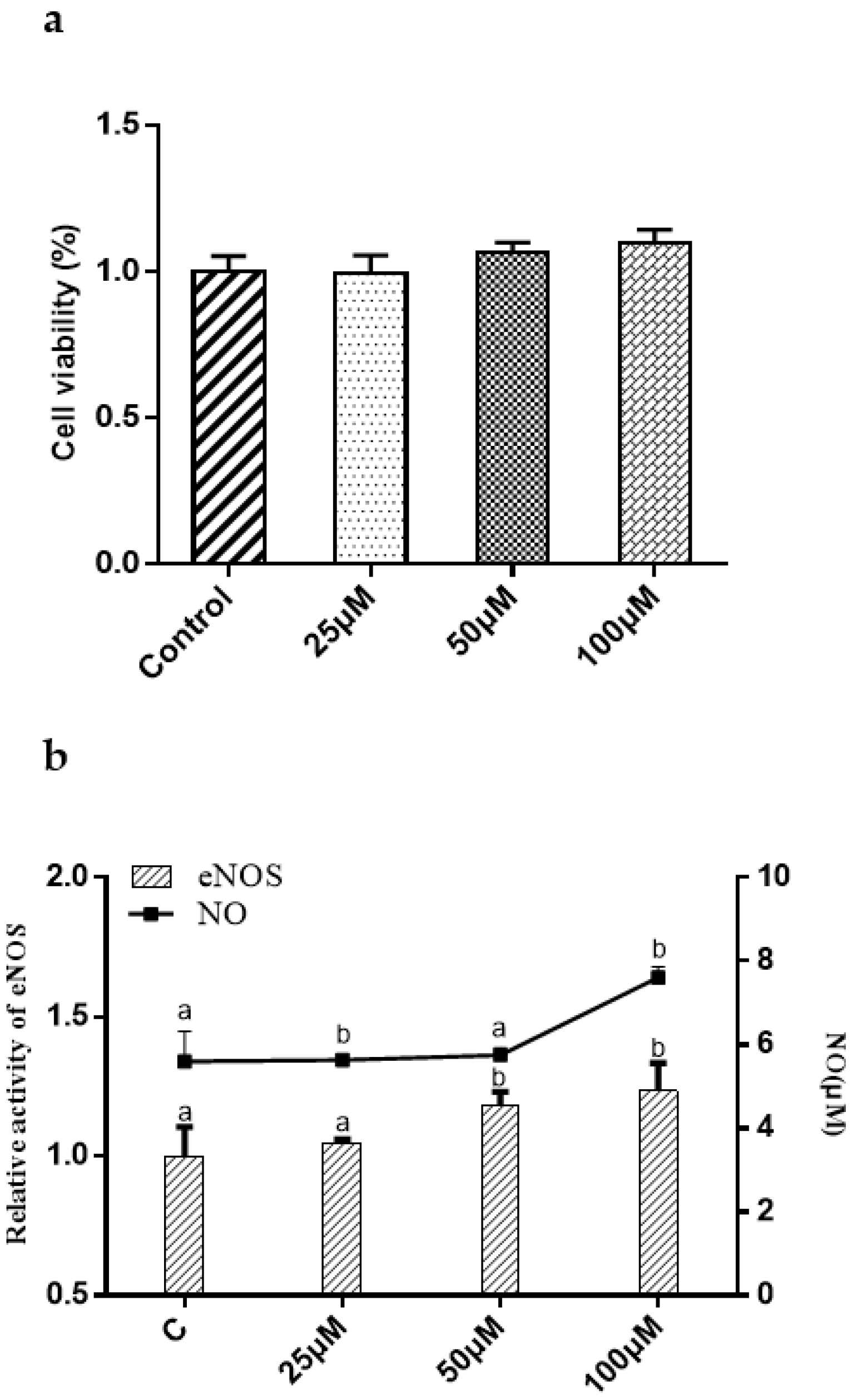 Marinedrugs 22 00398 g006