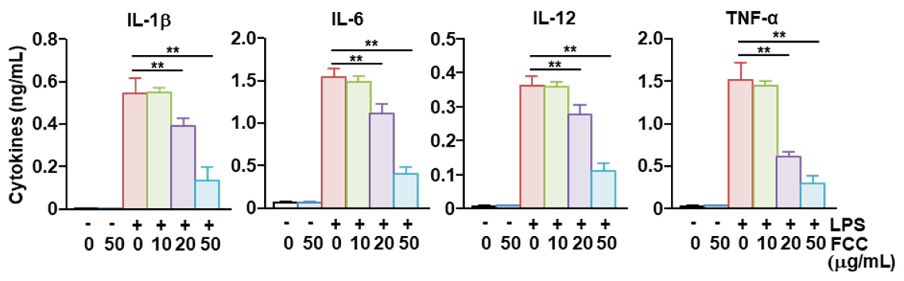 Marinedrugs 22 00401 g004