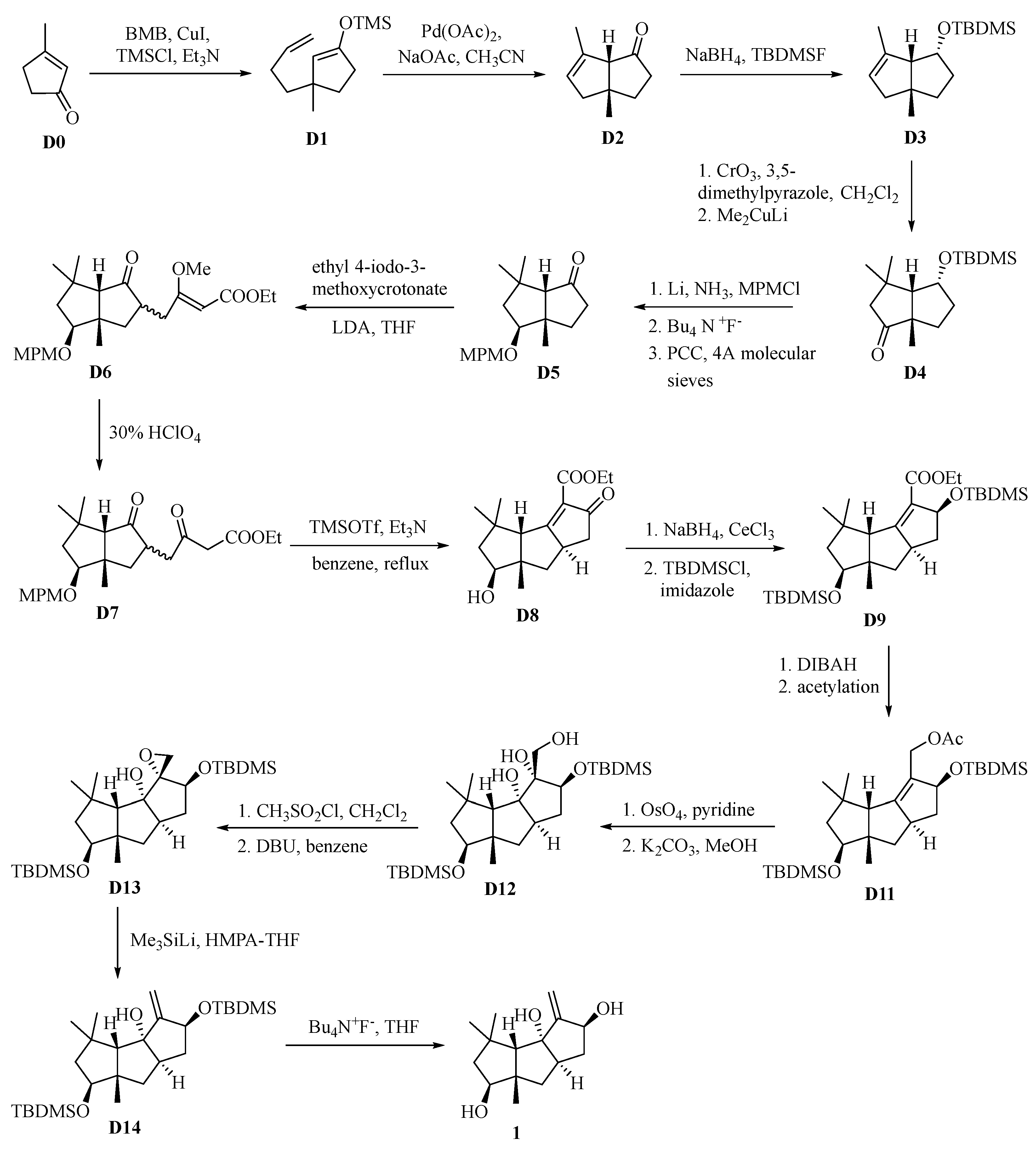 Marinedrugs 22 00402 sch004