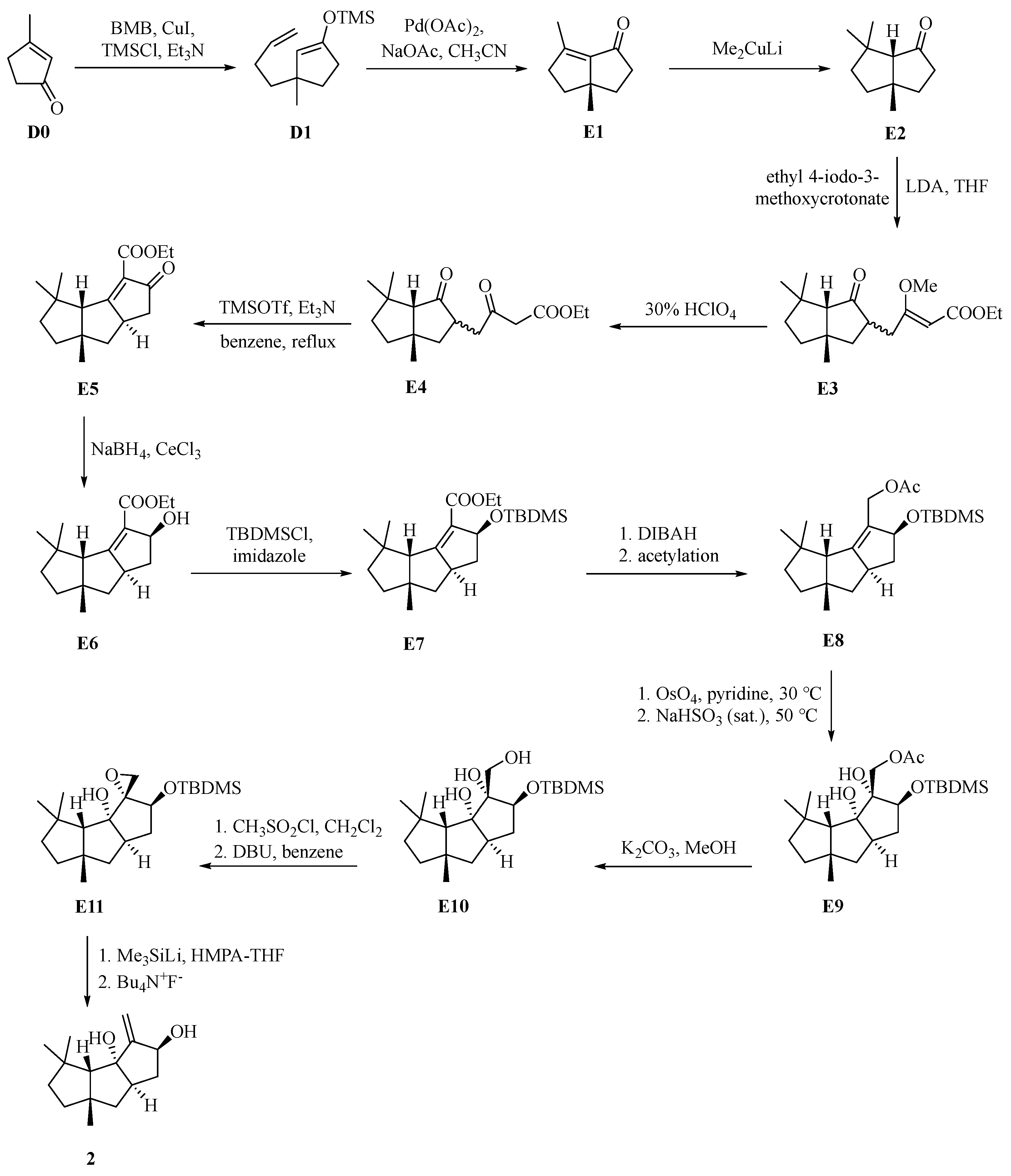 Marinedrugs 22 00402 sch005