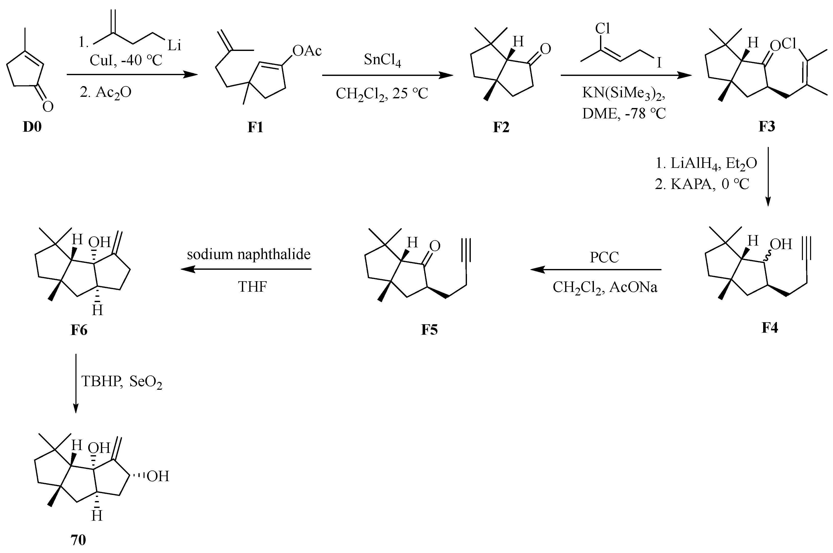 Marinedrugs 22 00402 sch006