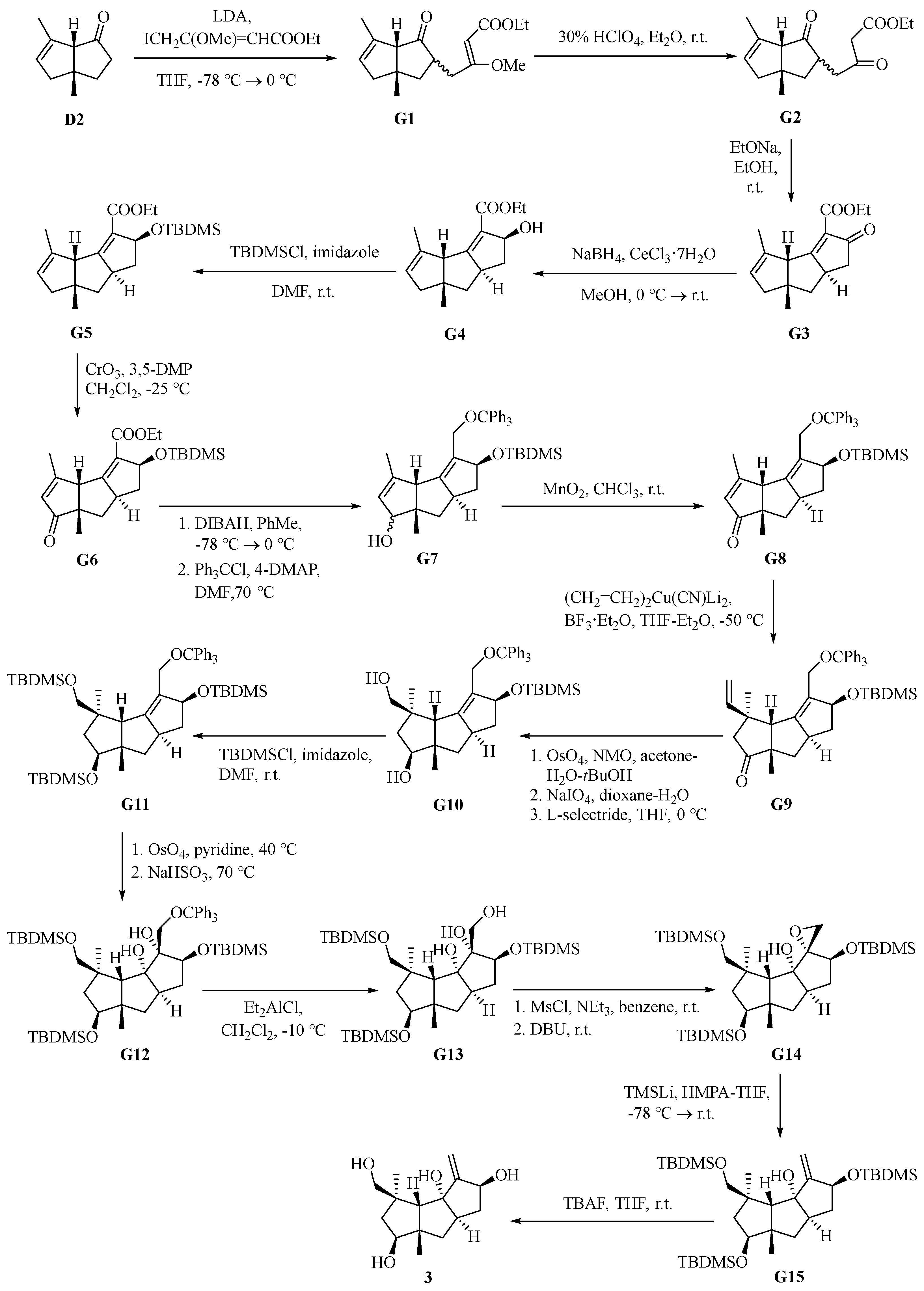 Marinedrugs 22 00402 sch007