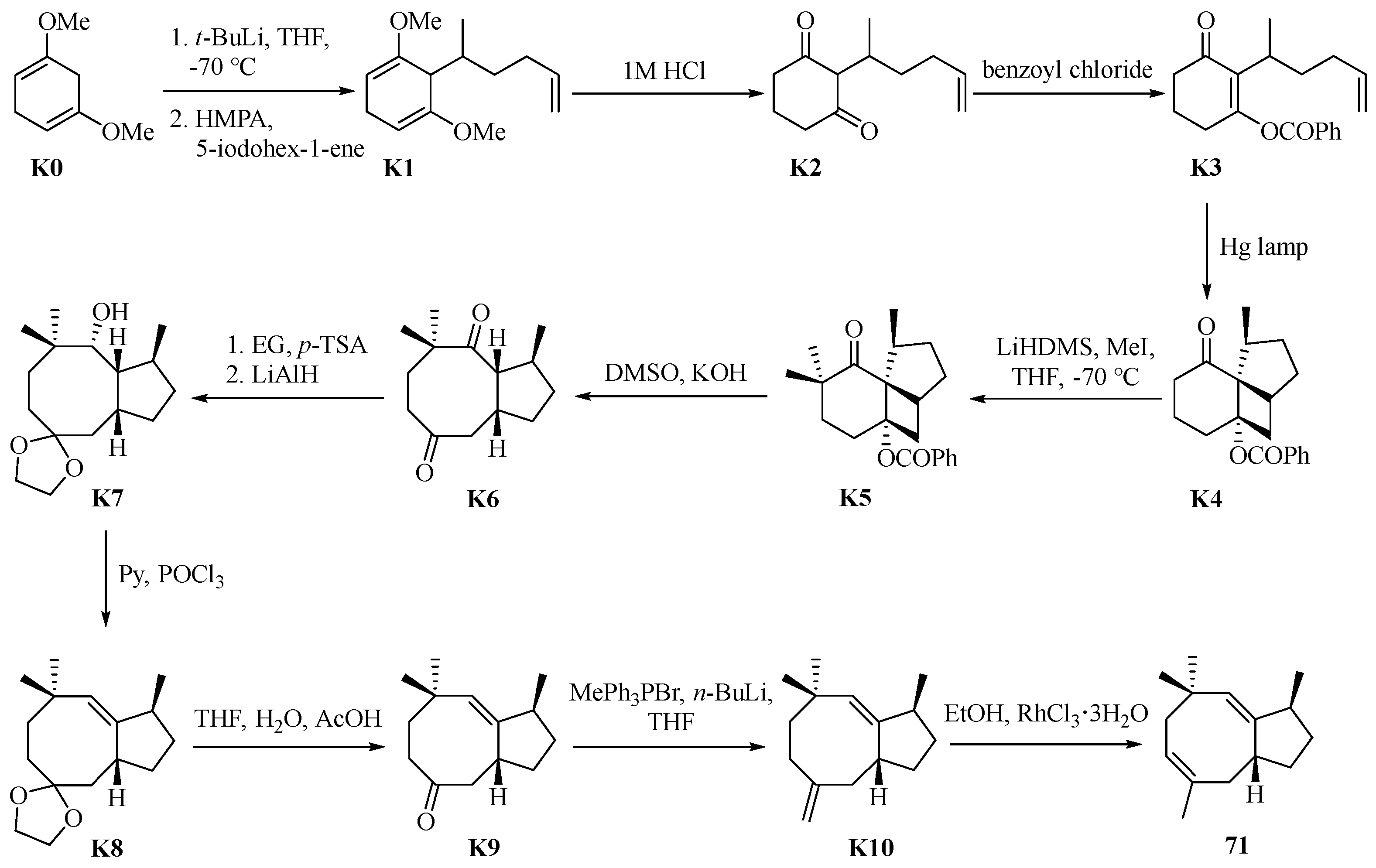 Marinedrugs 22 00402 sch011