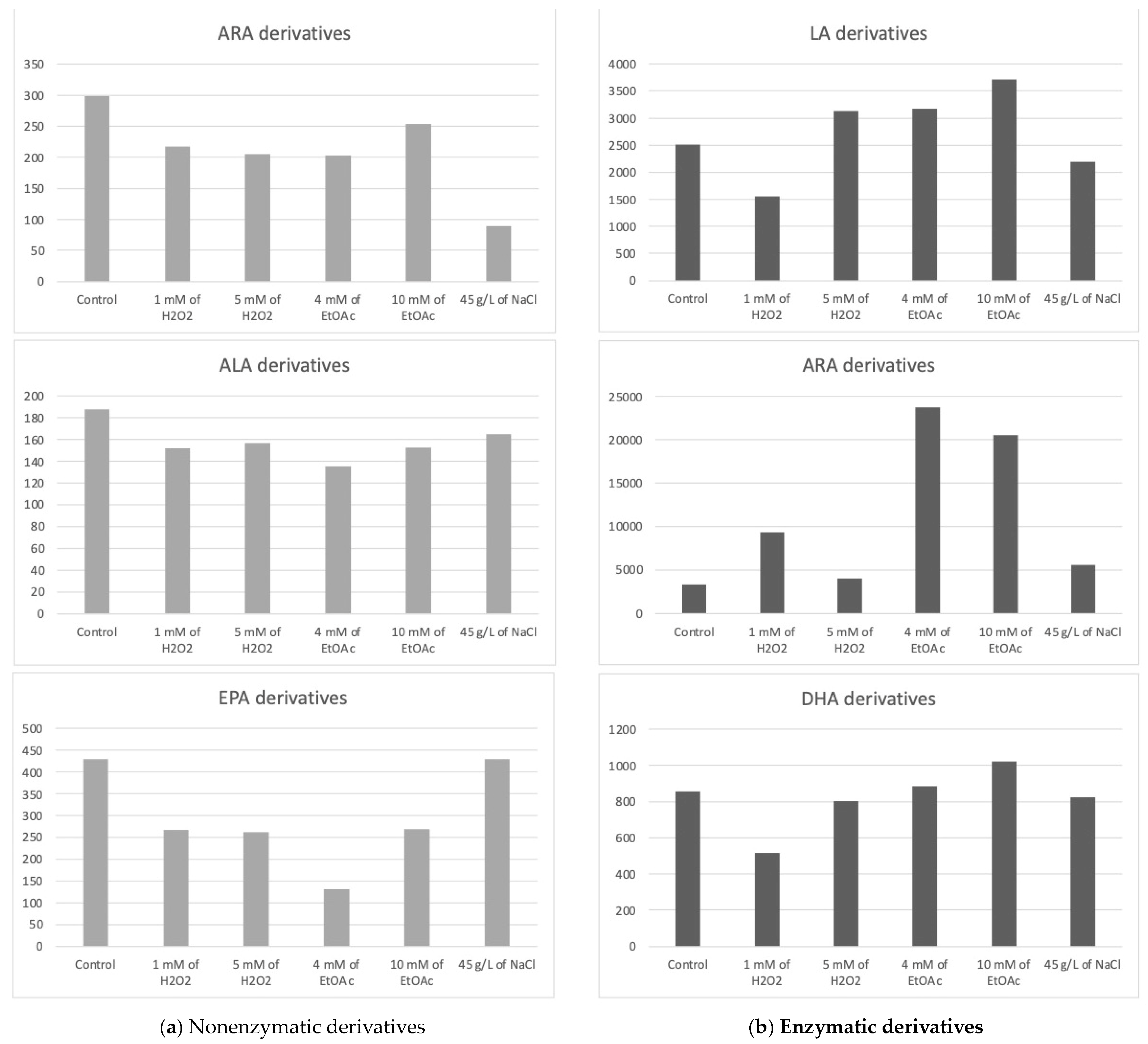 Marinedrugs 22 00406 g003