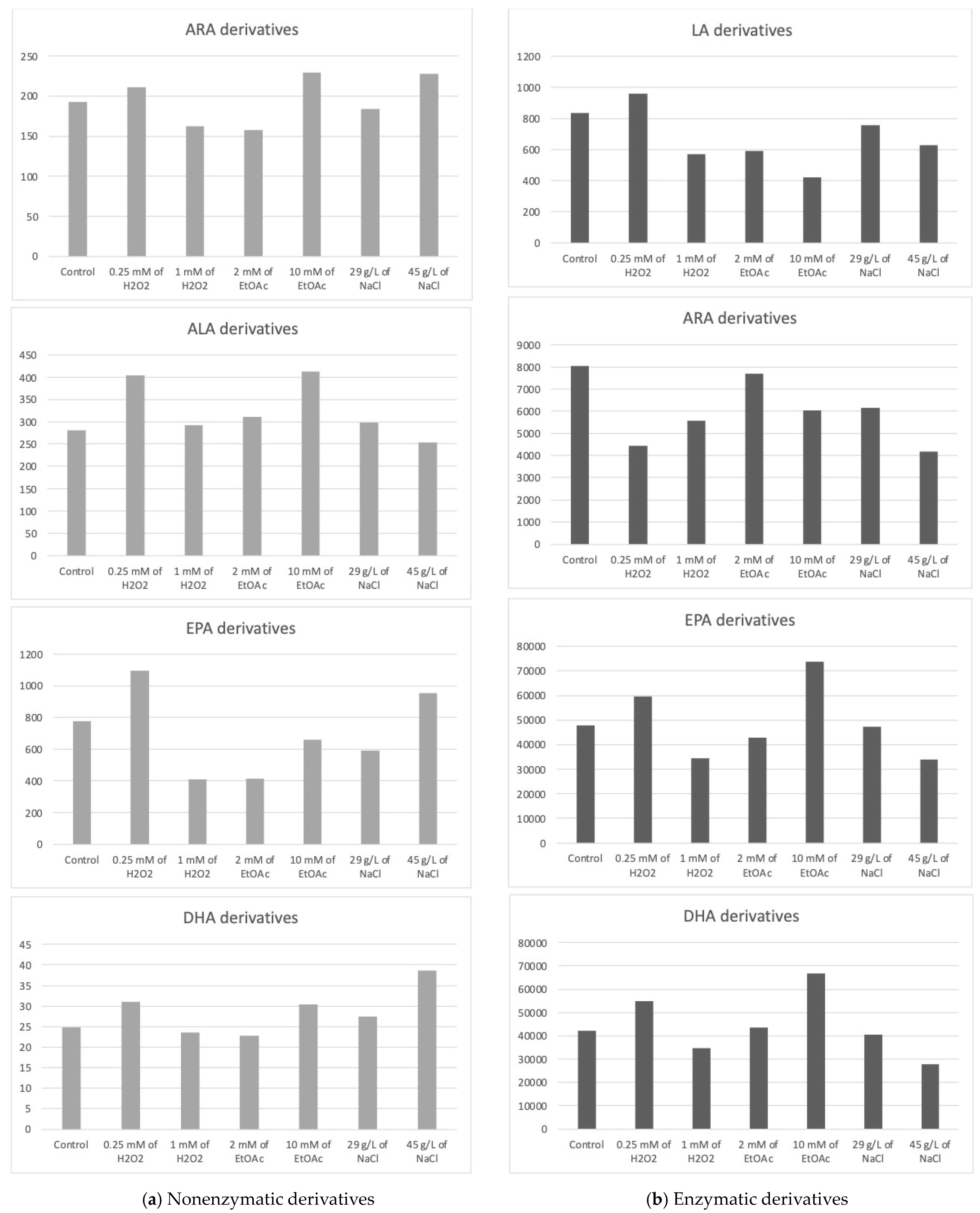 Marinedrugs 22 00406 g004