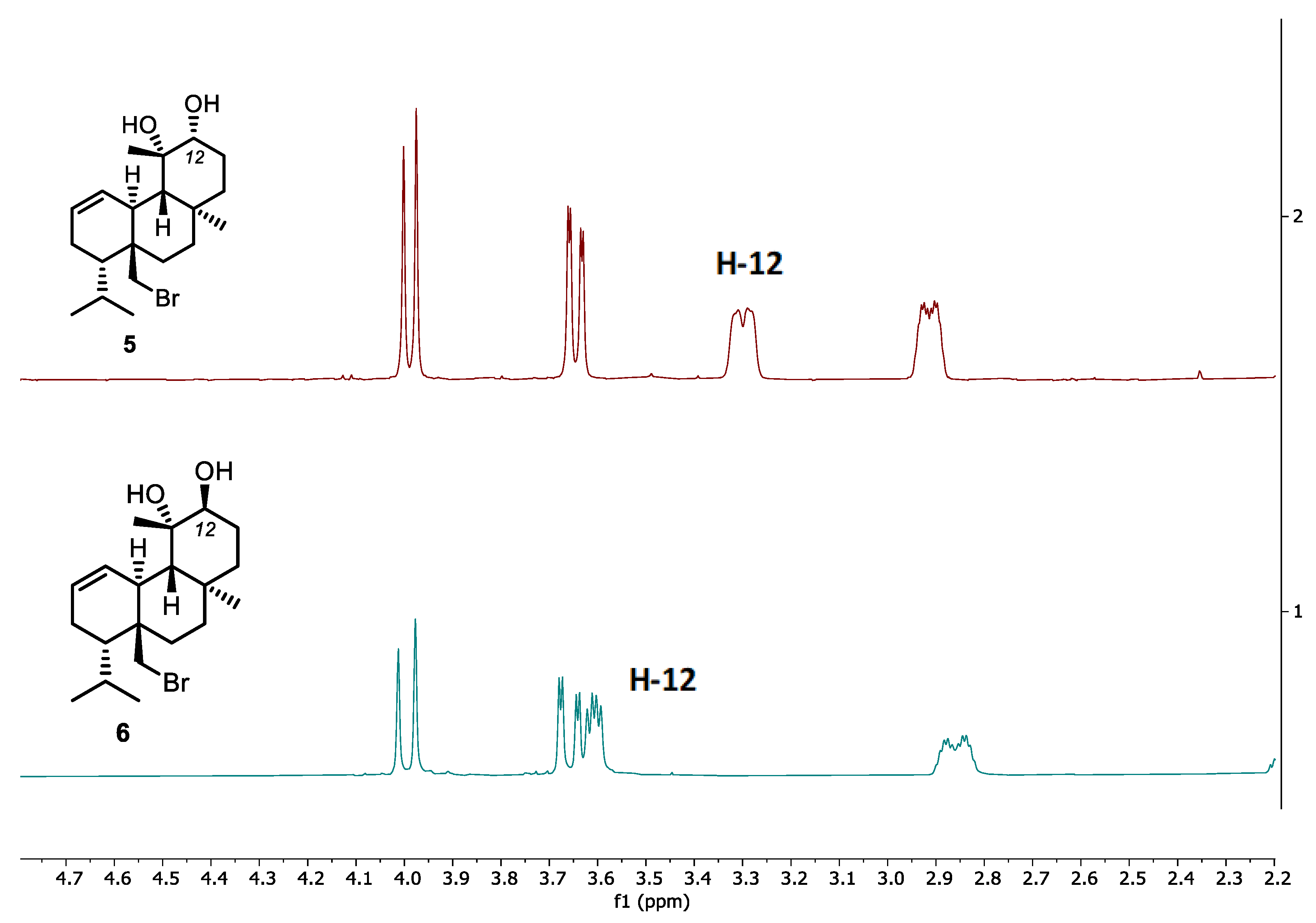Marinedrugs 22 00408 g001