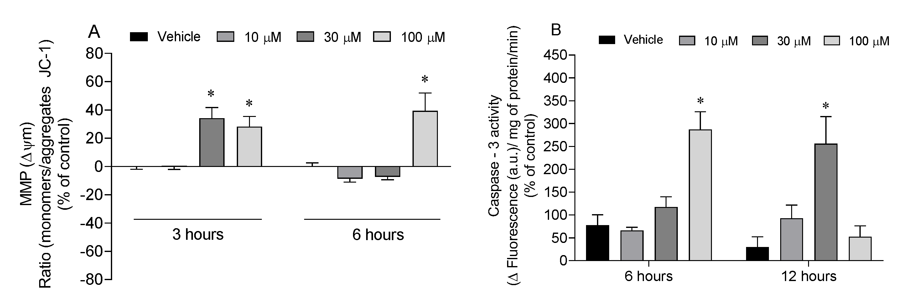 Marinedrugs 22 00408 g004a