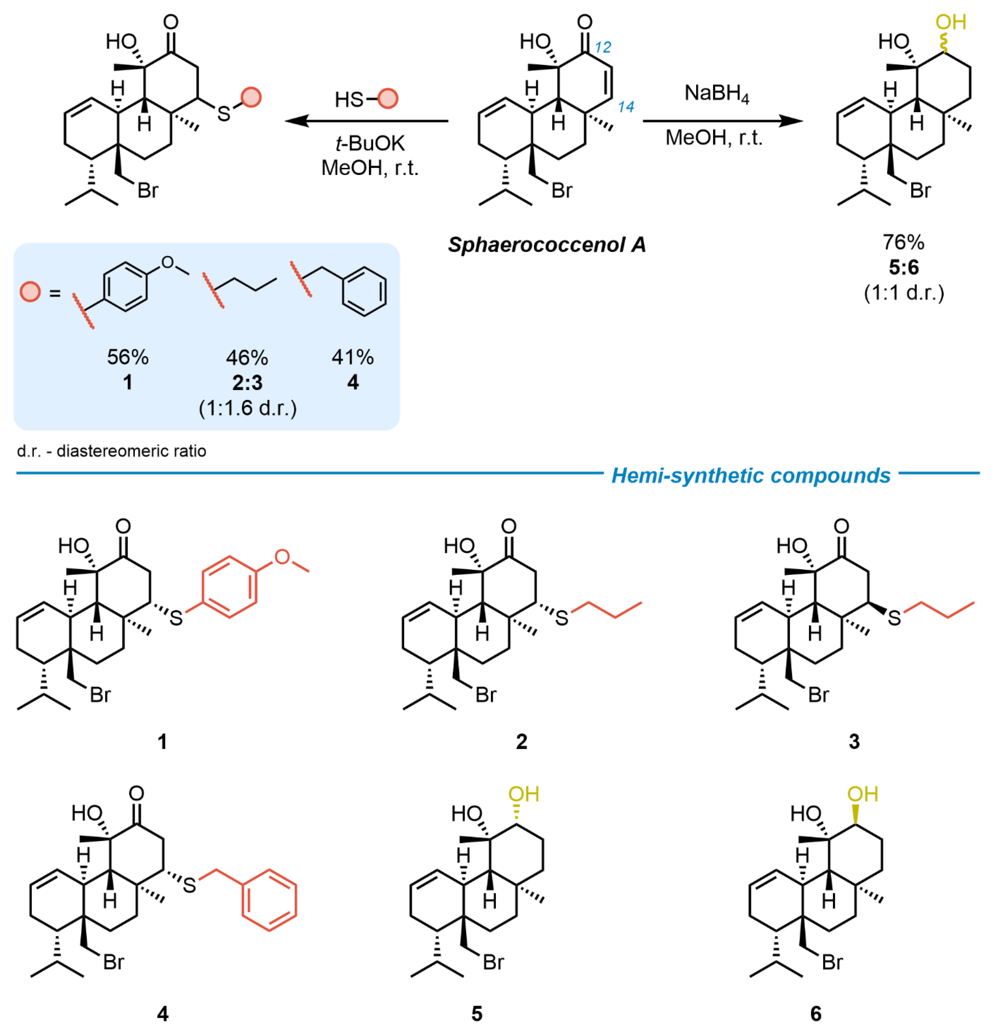 Marinedrugs 22 00408 sch002