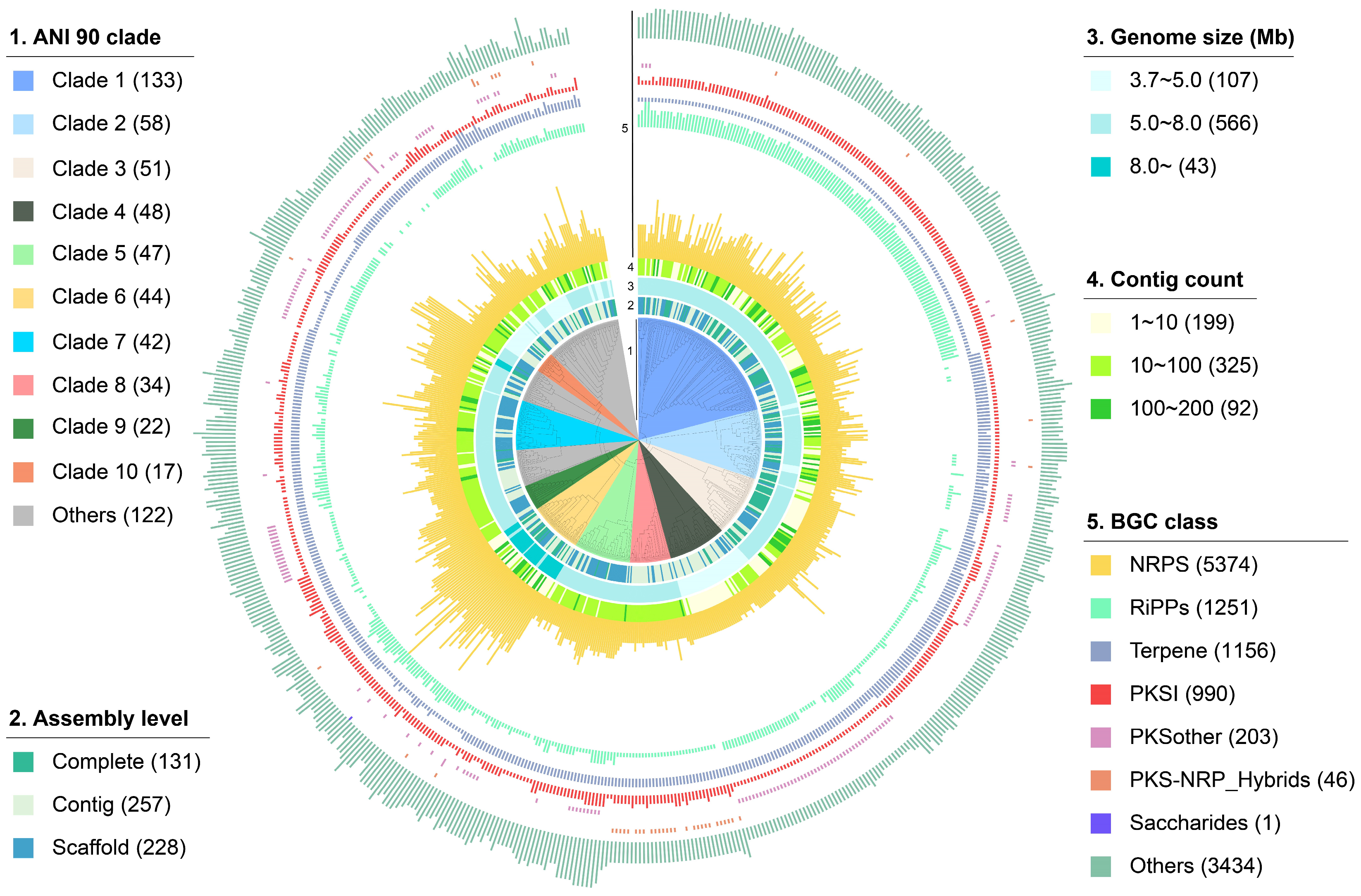Marinedrugs 22 00409 g001 Marinedrugs 22 00409 g001