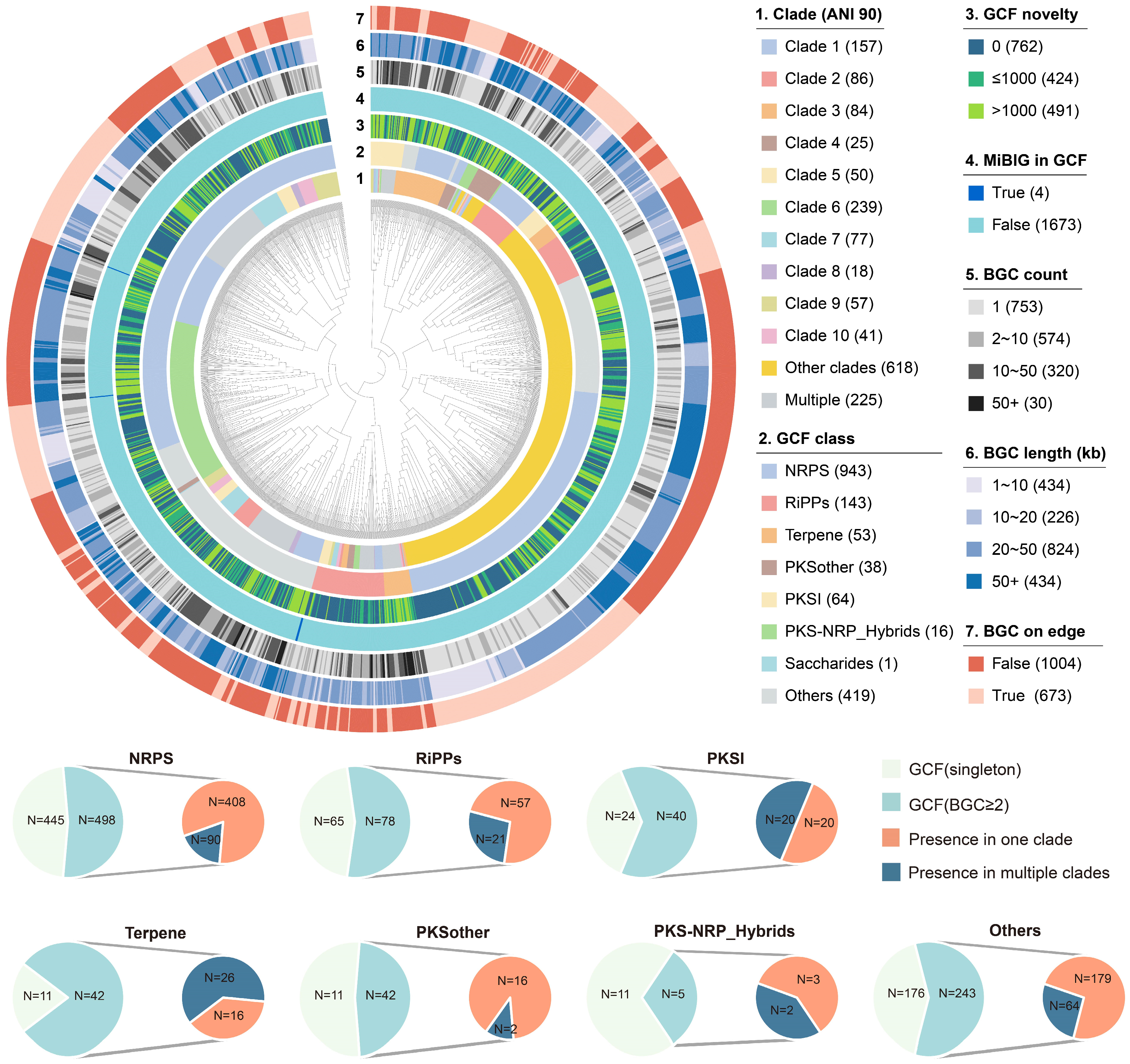 Marinedrugs 22 00409 g002 Marinedrugs 22 00409 g002