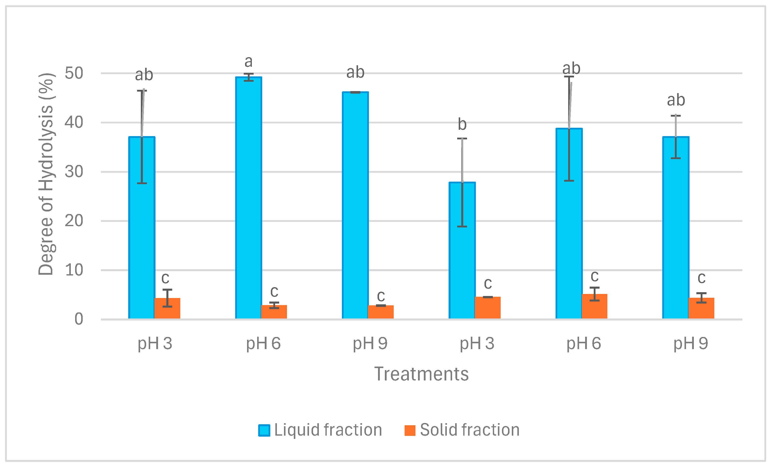 Marinedrugs 22 00413 g002