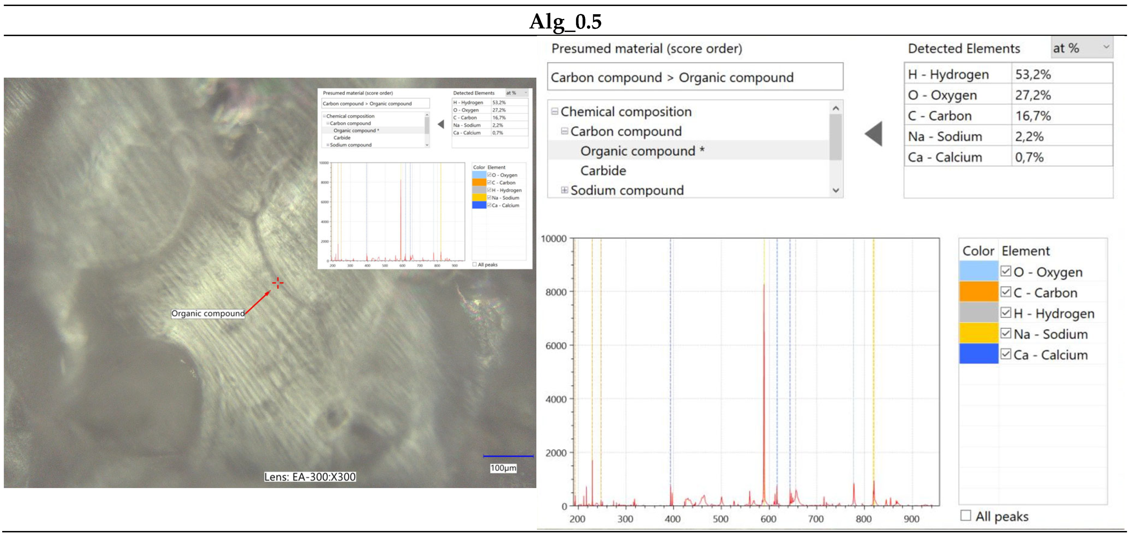 Marinedrugs 22 00415 g005