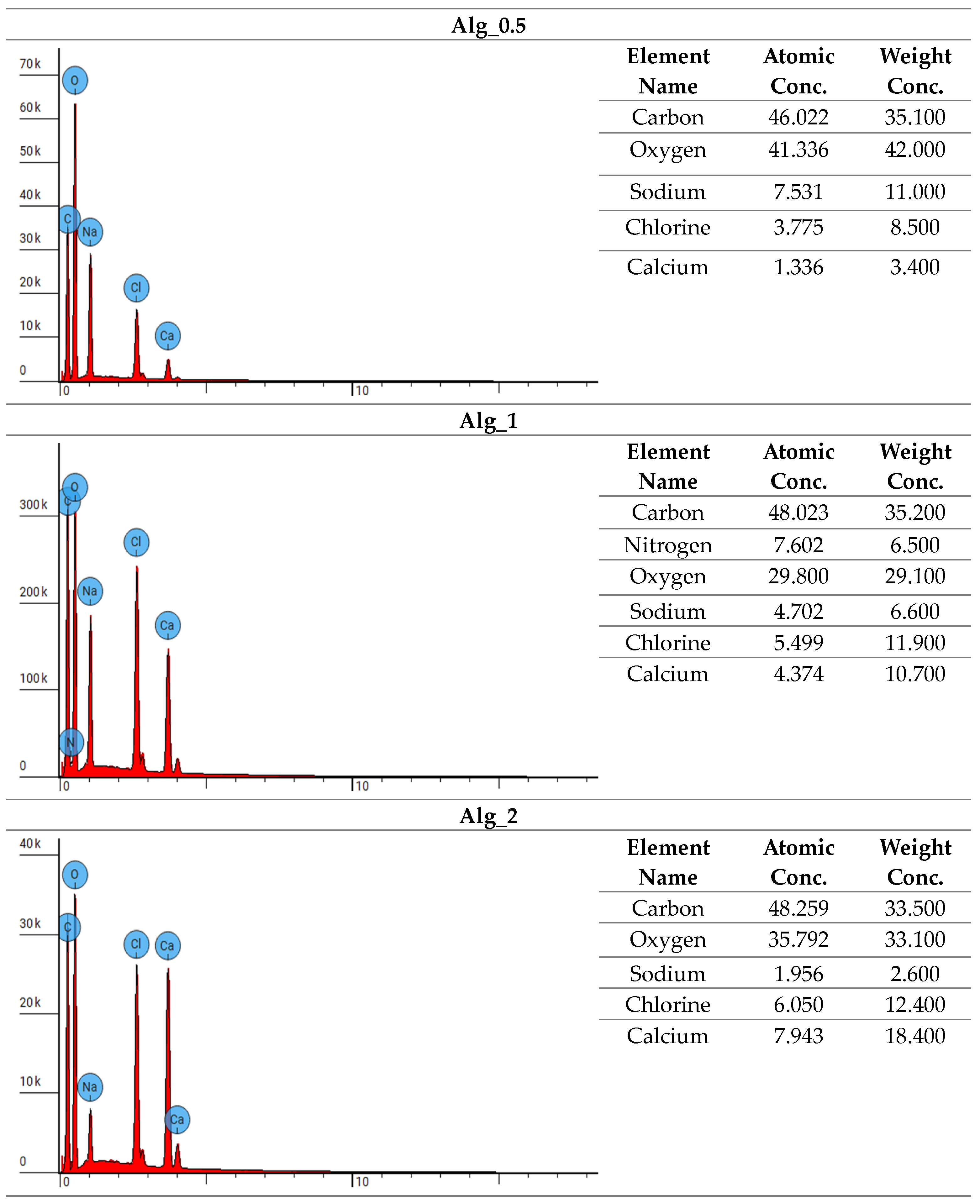 Marinedrugs 22 00415 g009b