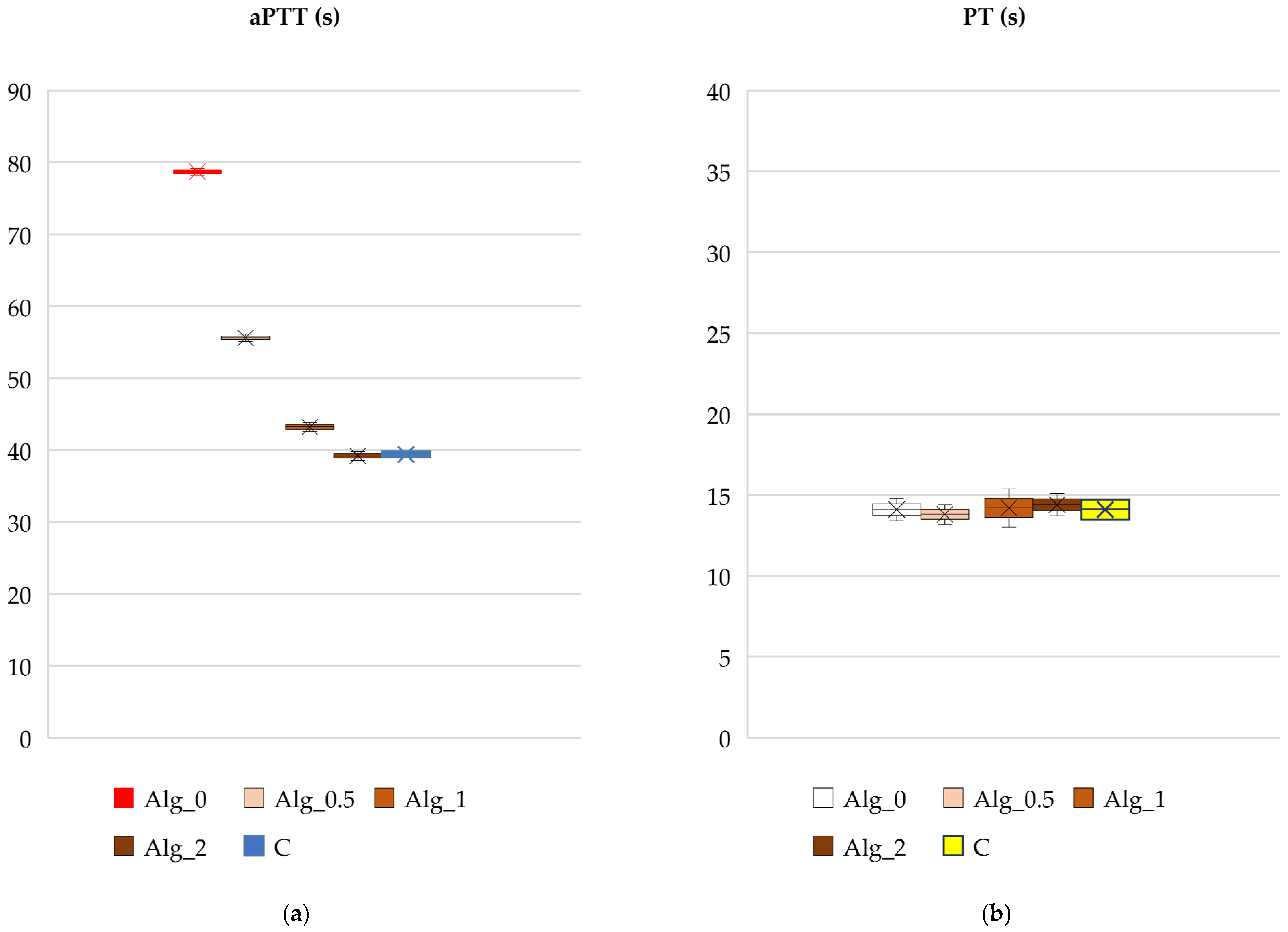 Marinedrugs 22 00415 g011