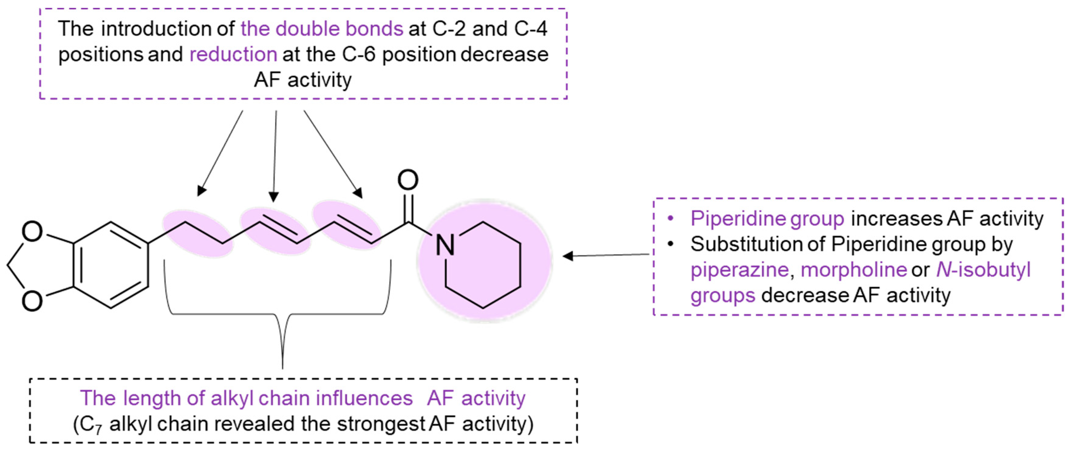 Marinedrugs 22 00416 sch014
