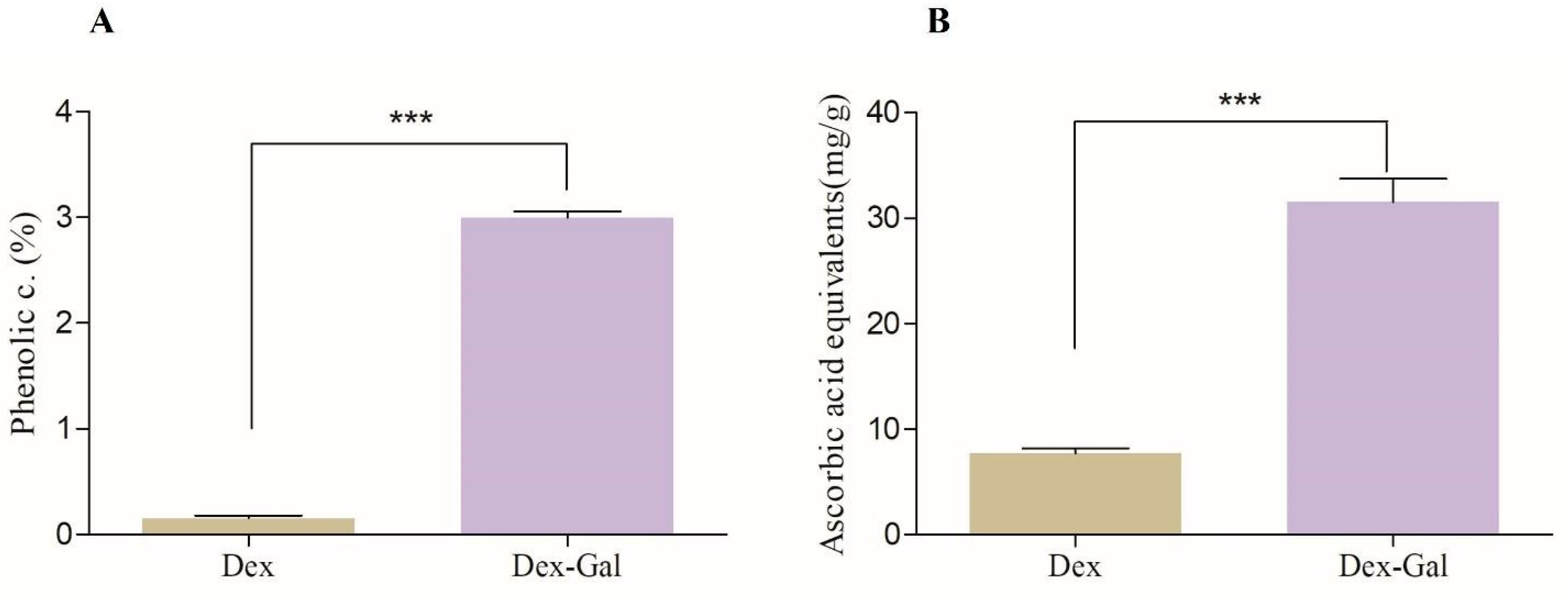 Marinedrugs 22 00417 g001