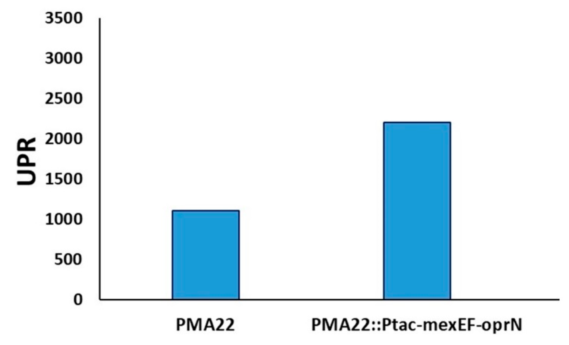 Marinedrugs 22 00418 g008
