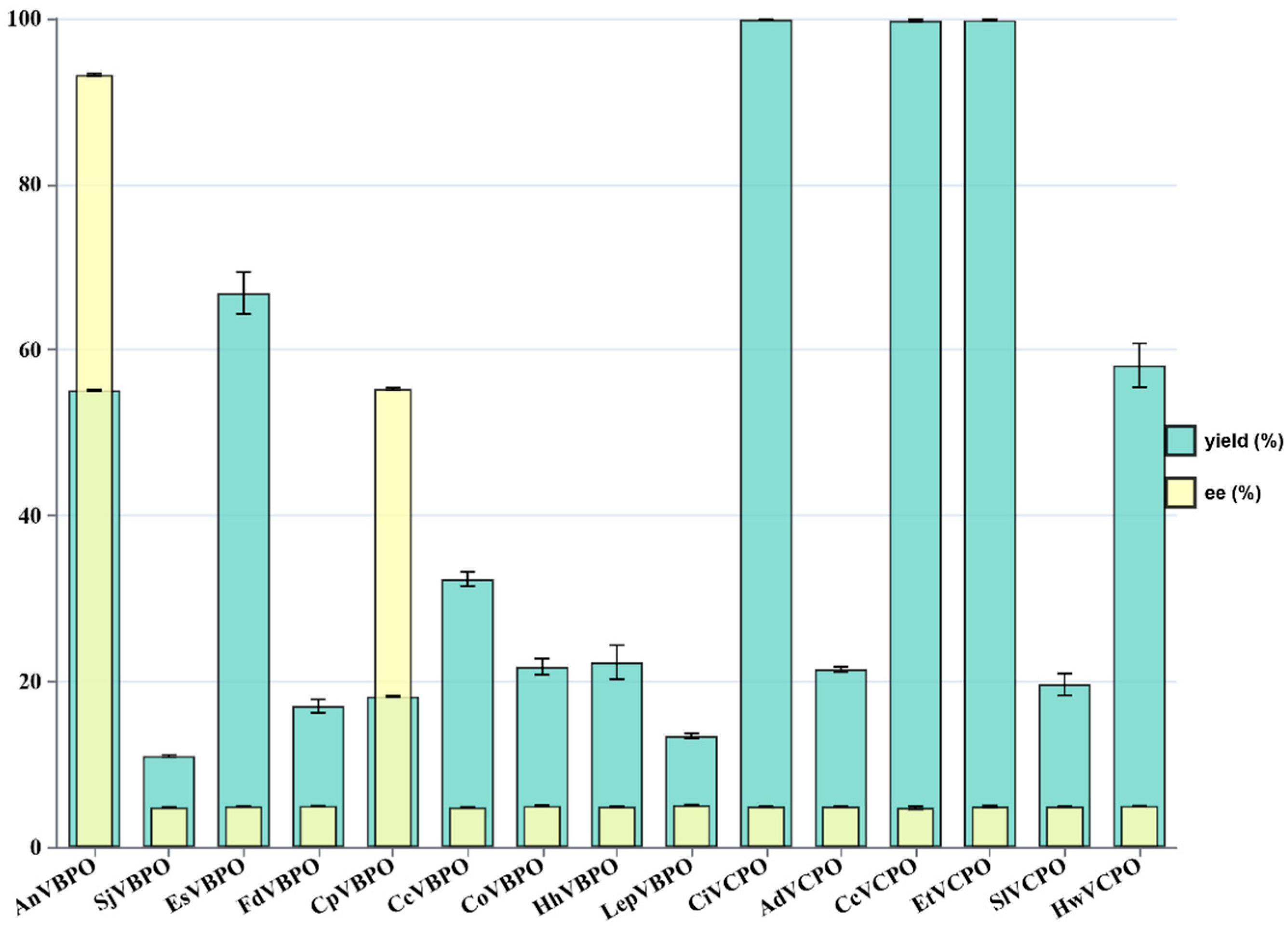 Marinedrugs 22 00419 g002