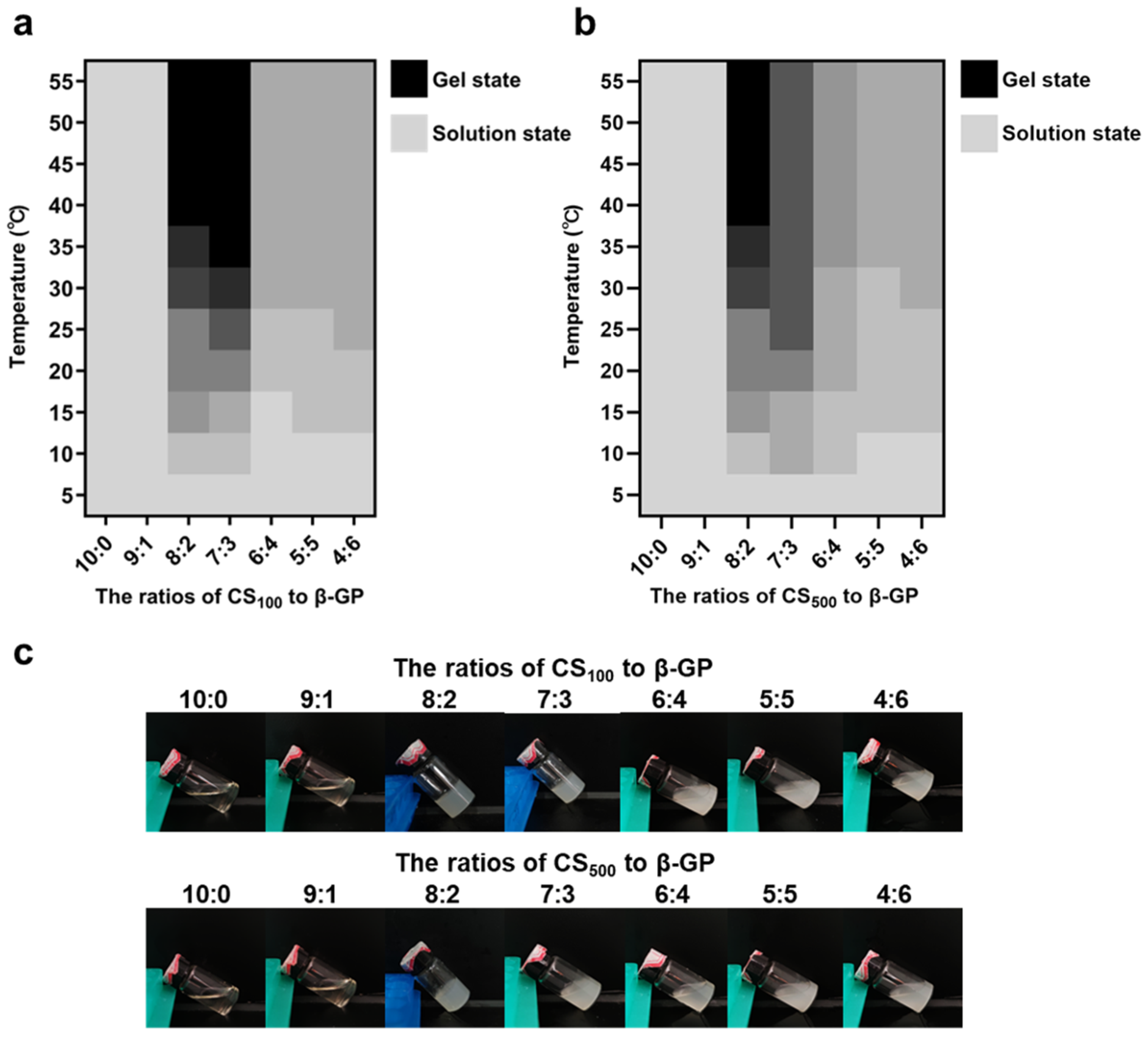 Marinedrugs 22 00428 g002