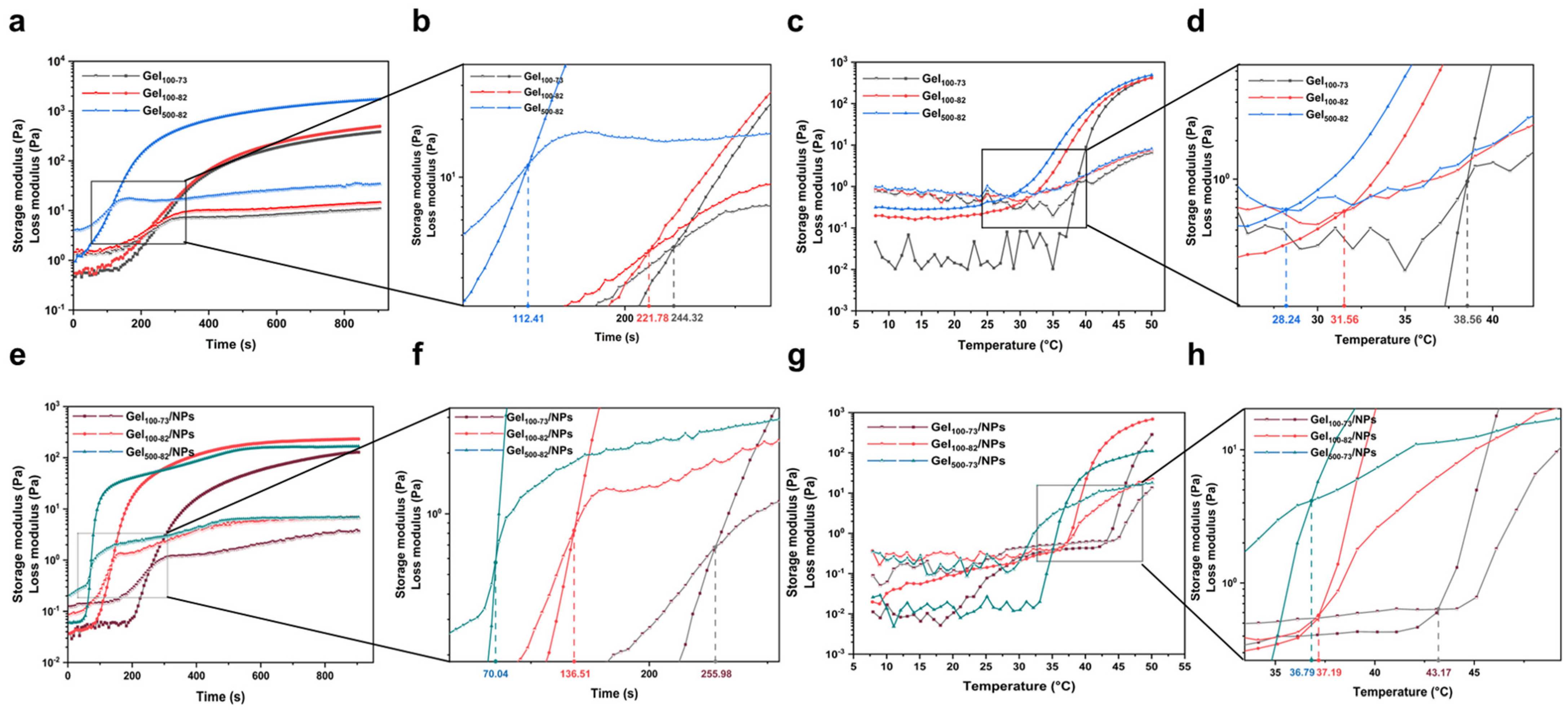 Marinedrugs 22 00428 g003