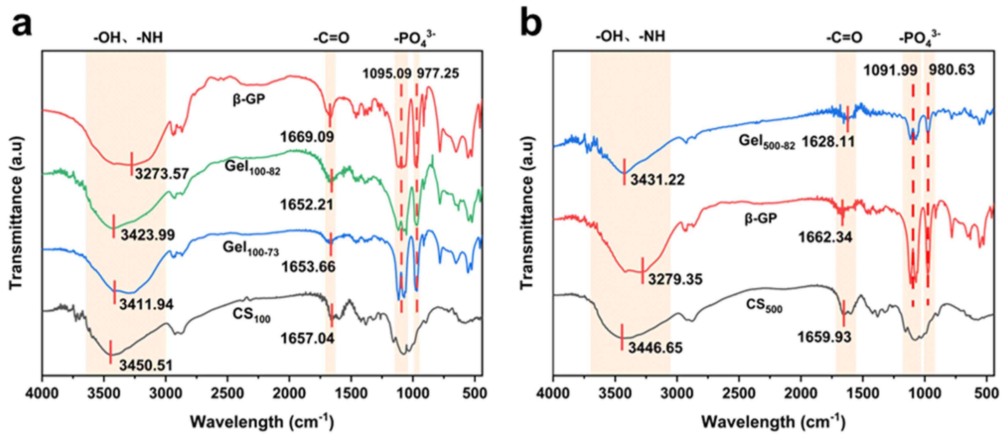 Marinedrugs 22 00428 g004