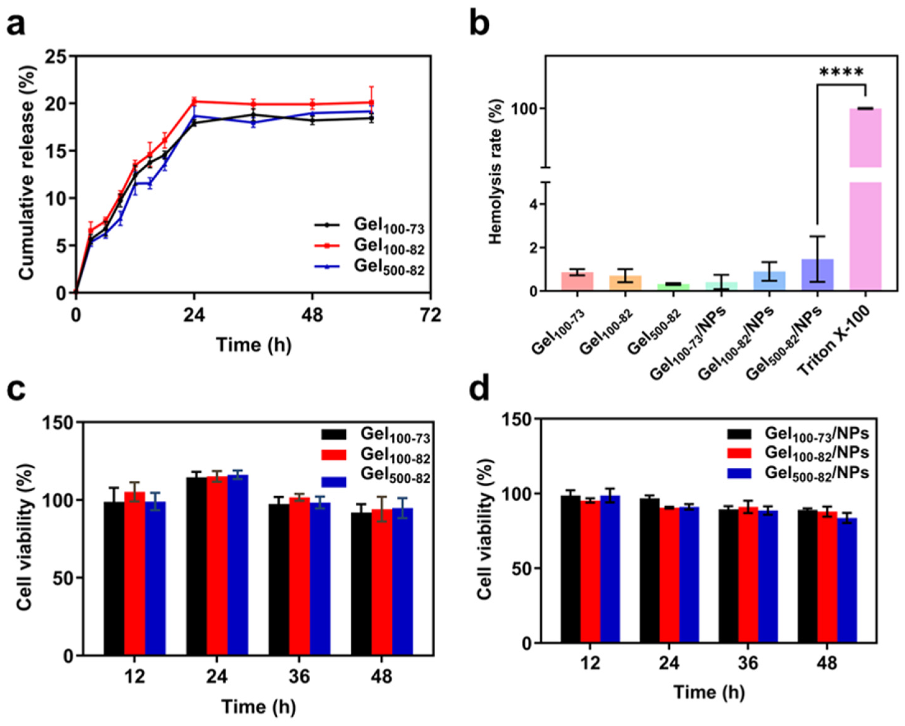 Marinedrugs 22 00428 g007