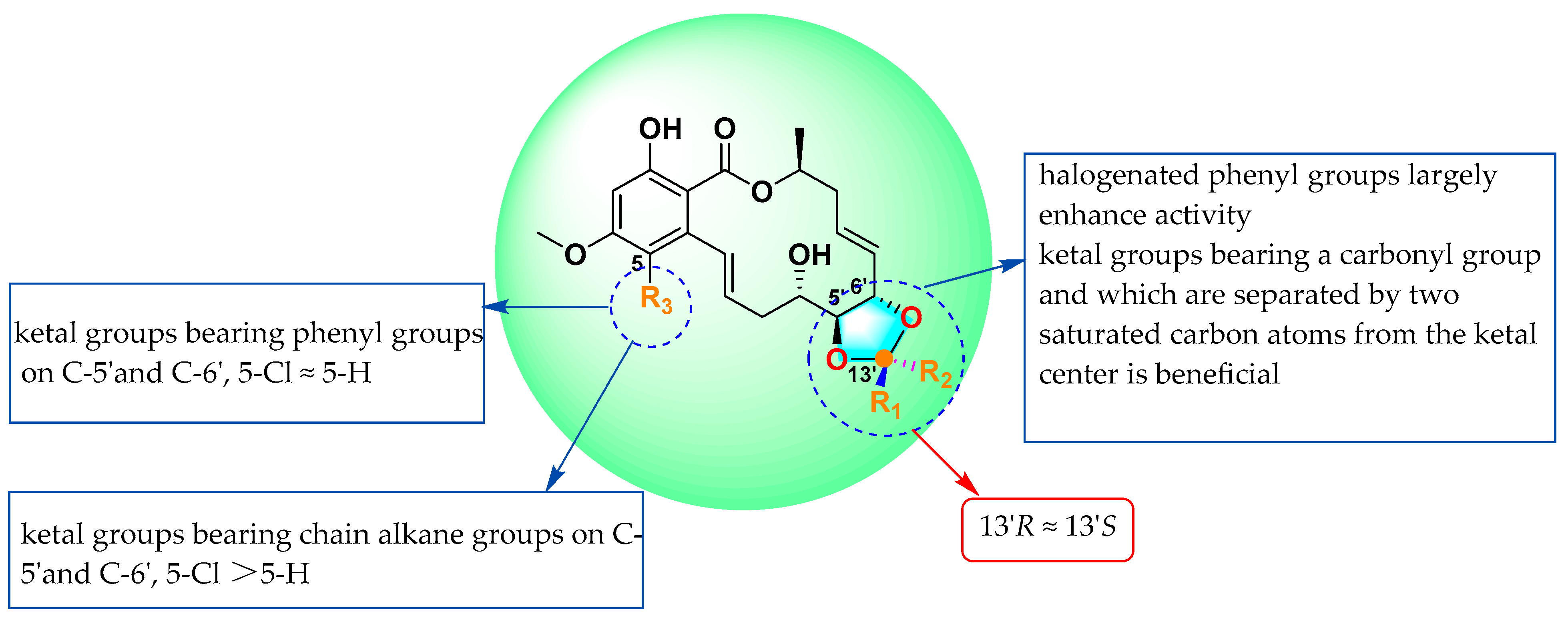 Marinedrugs 22 00431 g005